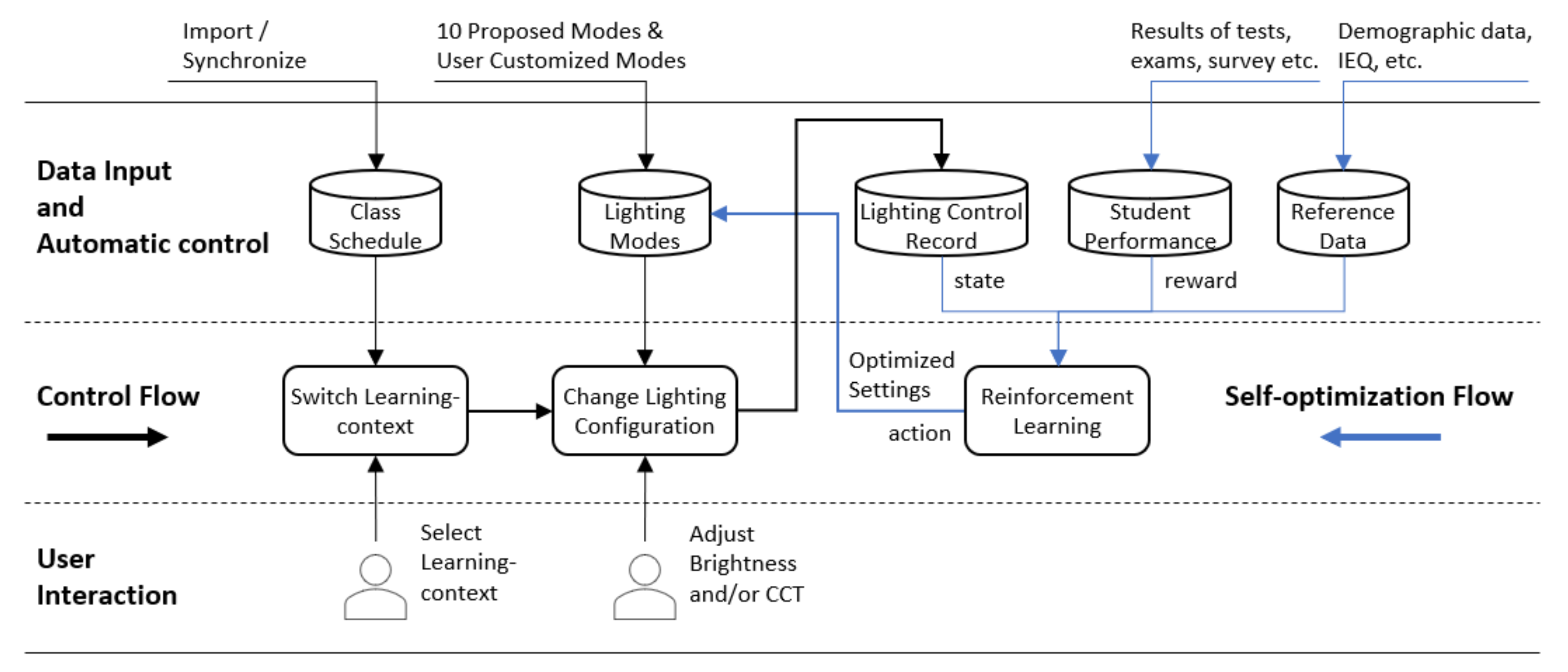 Ijerph 17 01217 g018