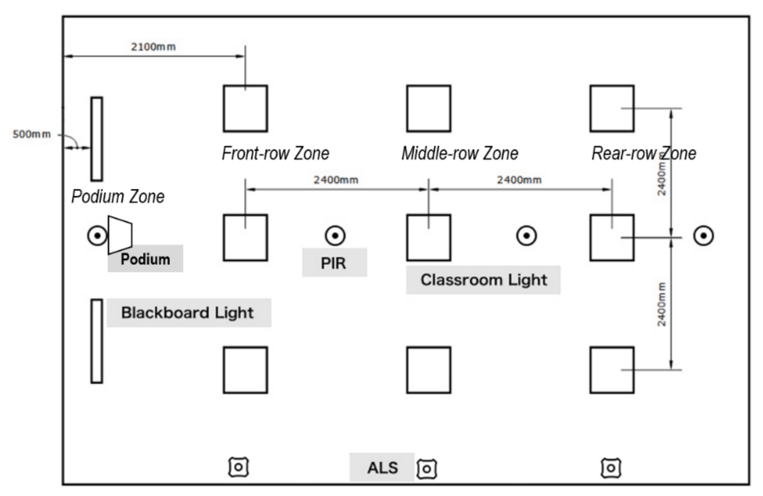 Ijerph 17 01217 g020