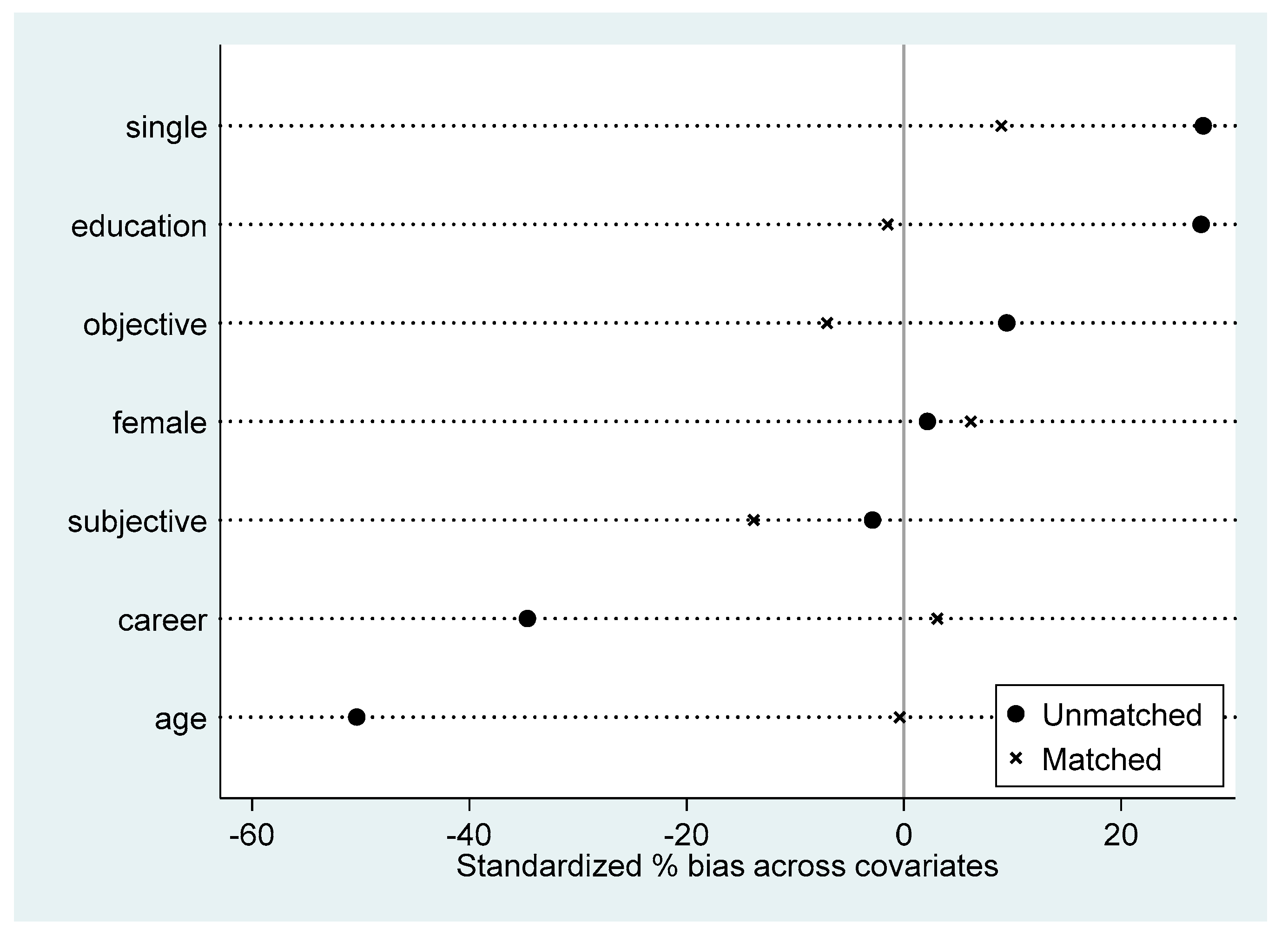 Ijerph 17 01218 g0a2