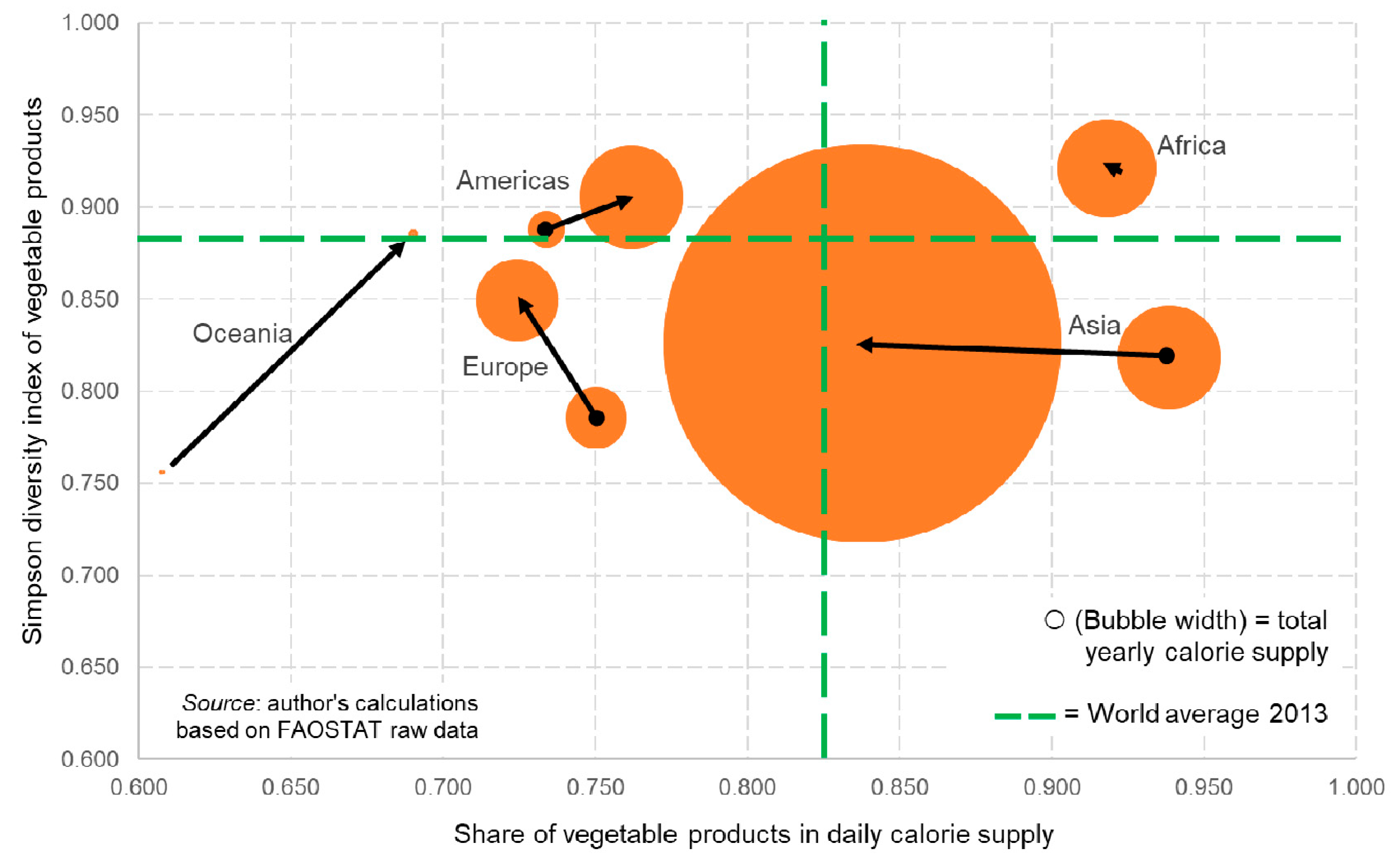 Ijerph 17 01219 g001