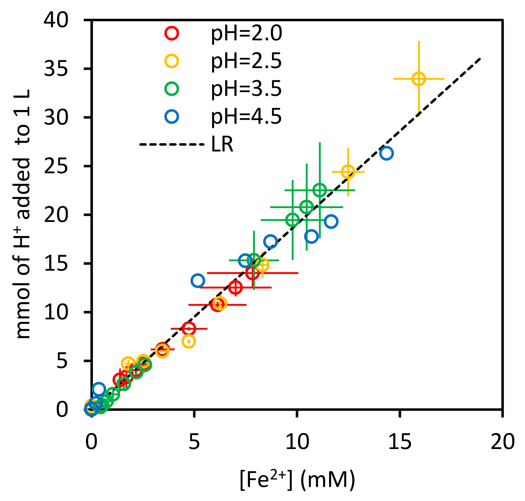 Ijerph 17 01241 g002