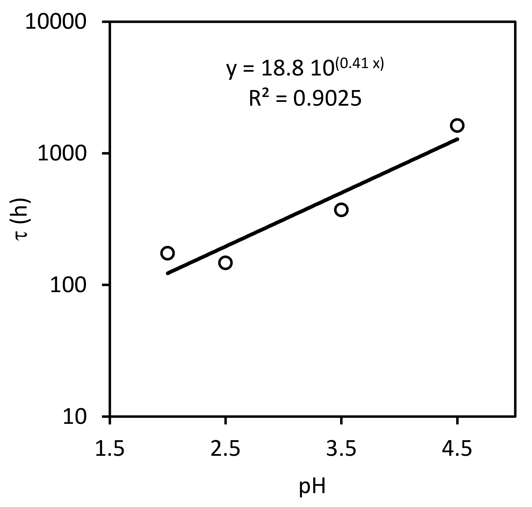 Ijerph 17 01241 g005