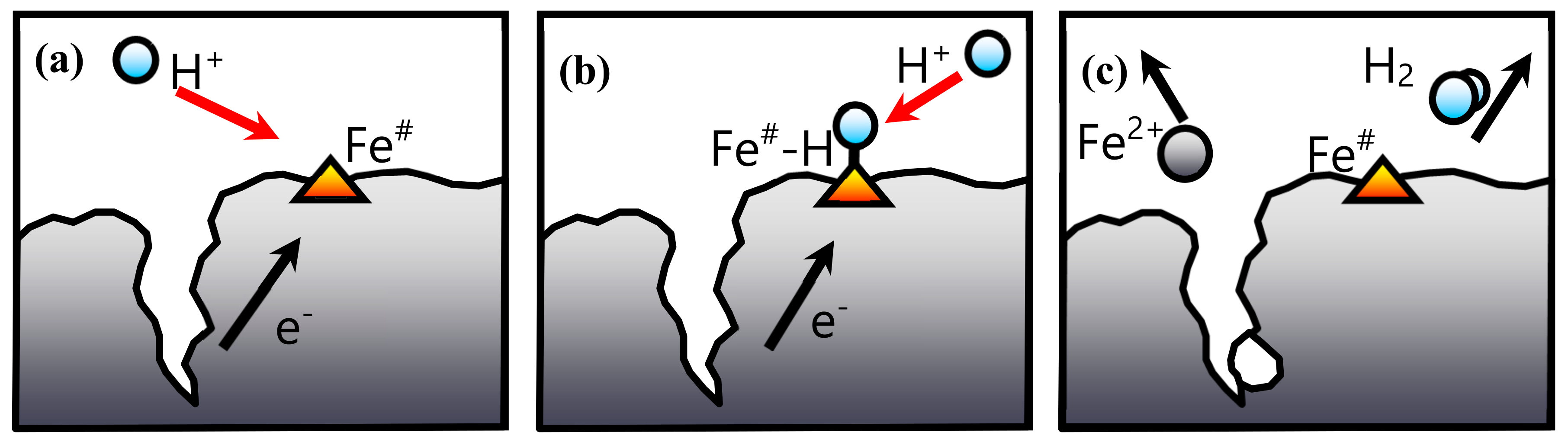 Ijerph 17 01241 g006