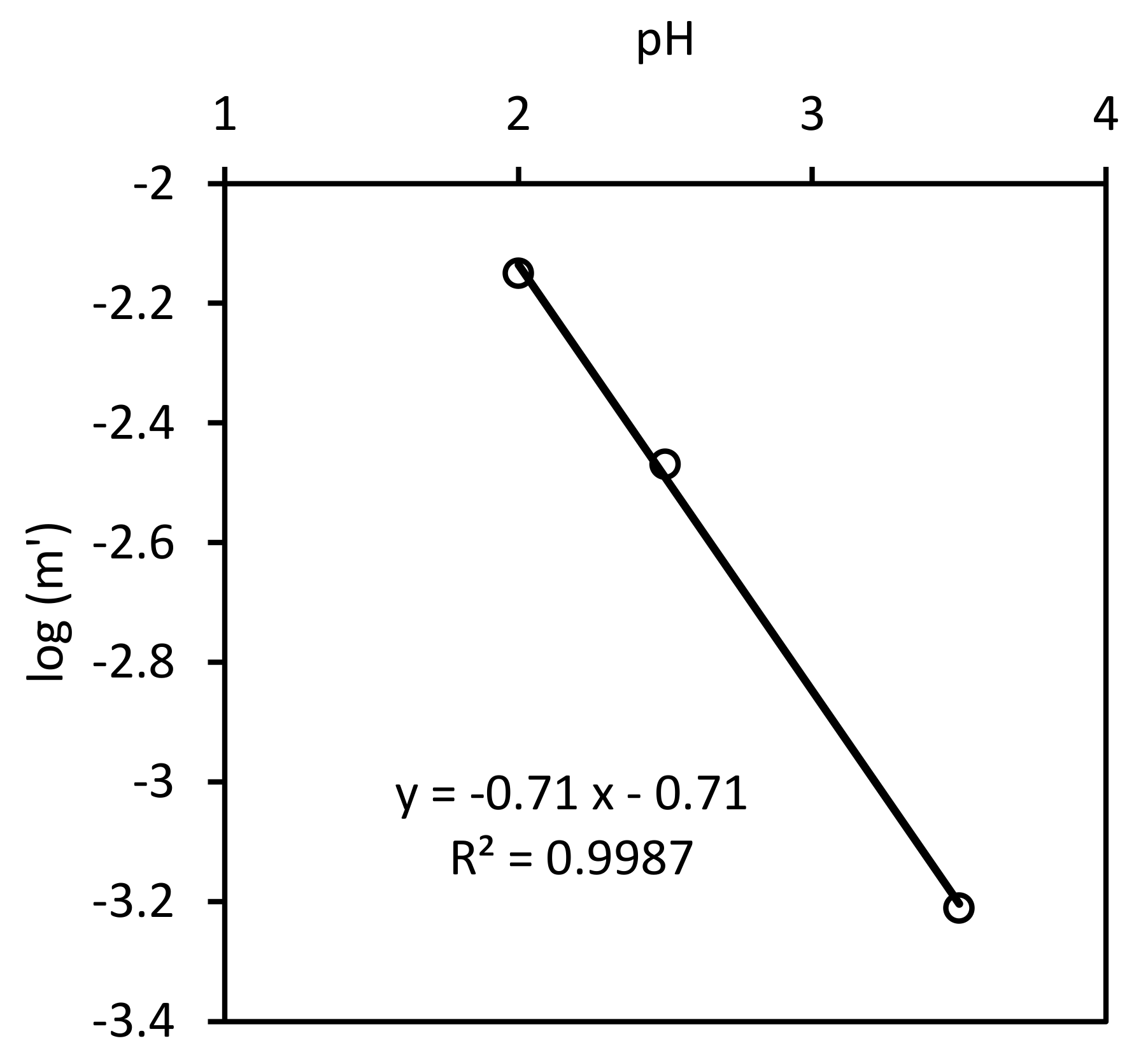 Ijerph 17 01241 g011