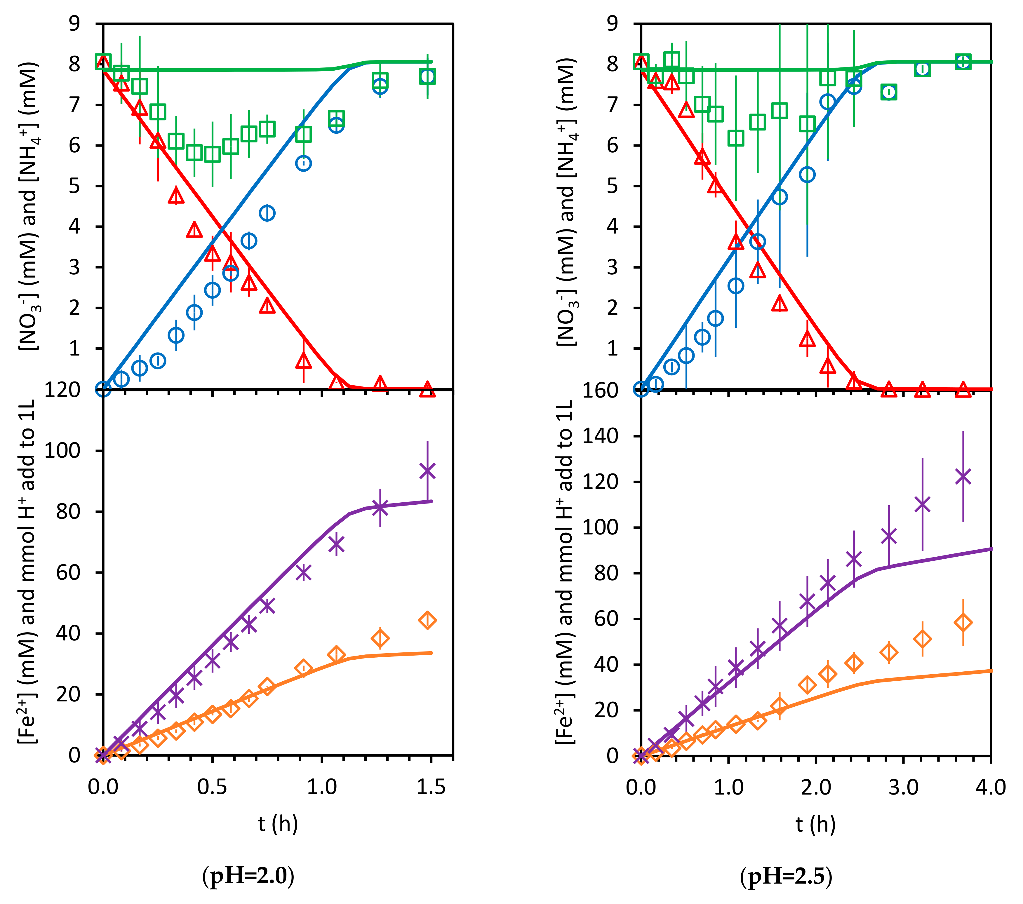 Ijerph 17 01241 g012