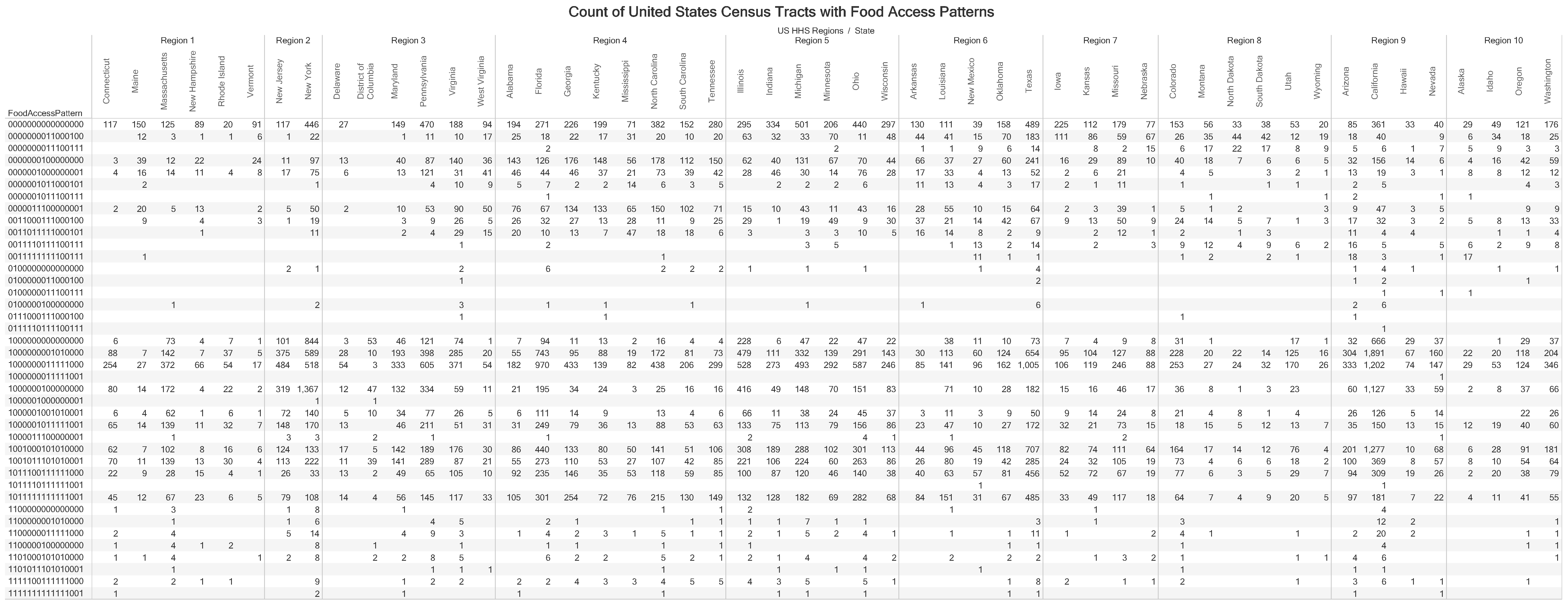 Ijerph 17 01263 g004