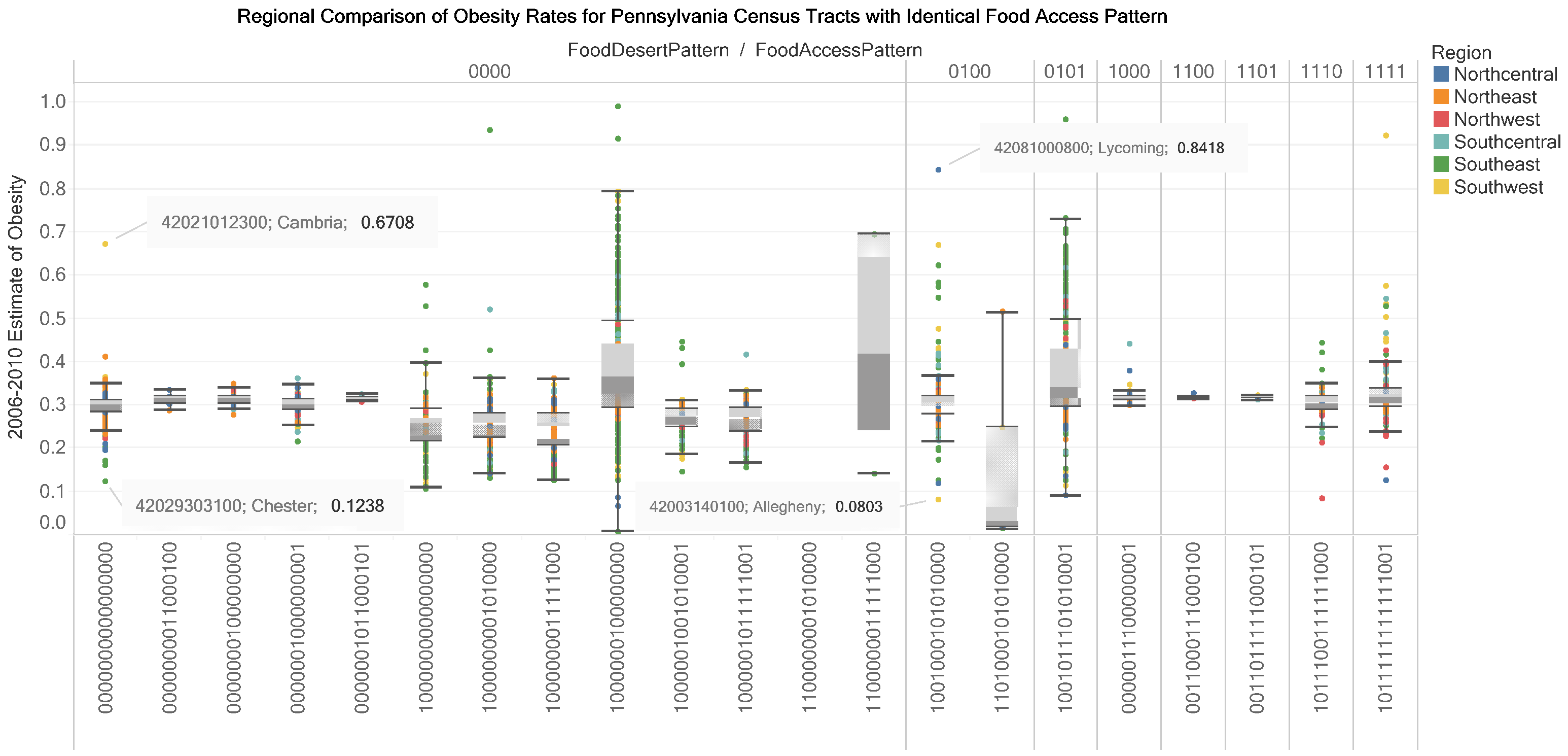 Ijerph 17 01263 g009