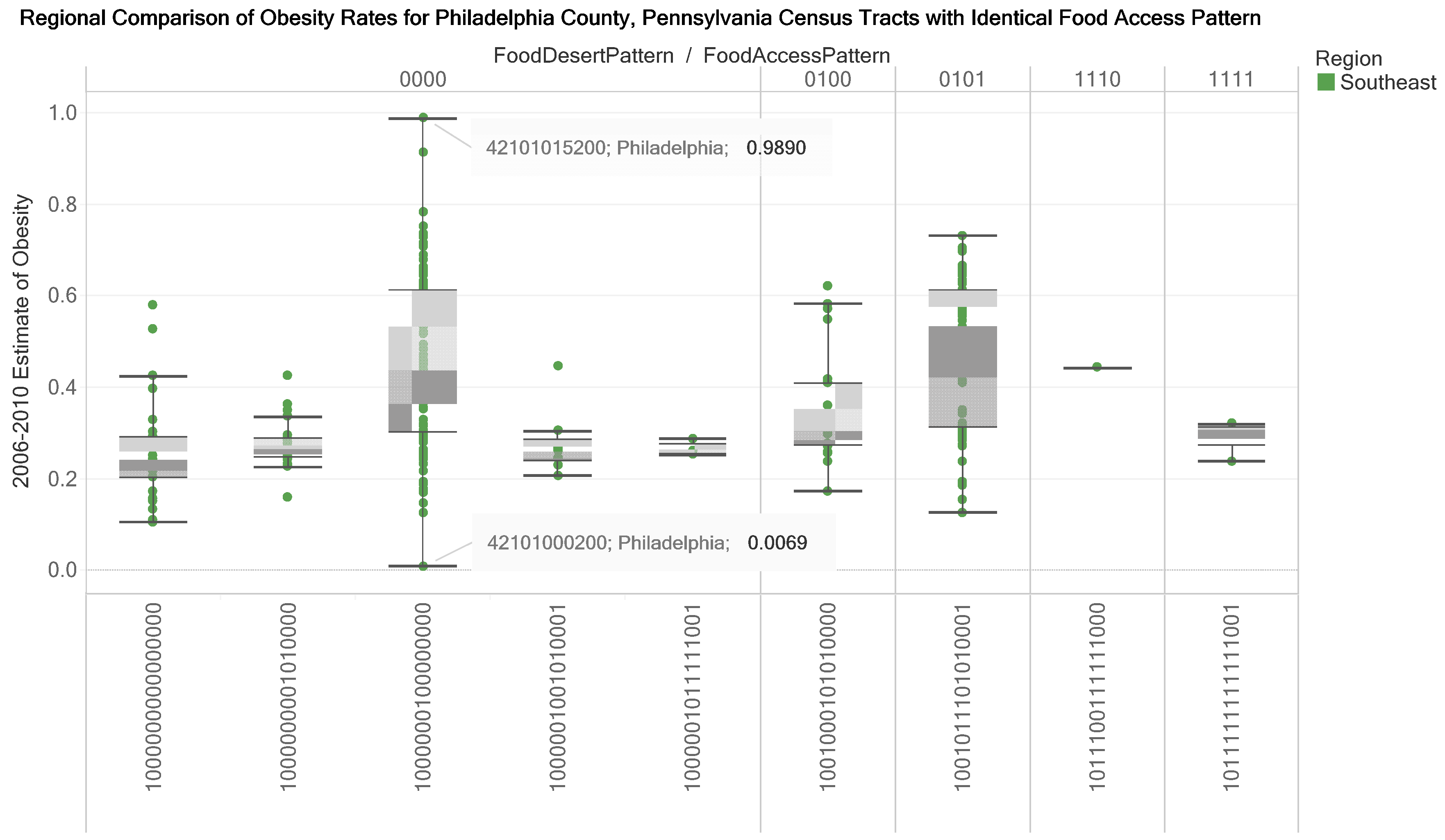 Ijerph 17 01263 g011