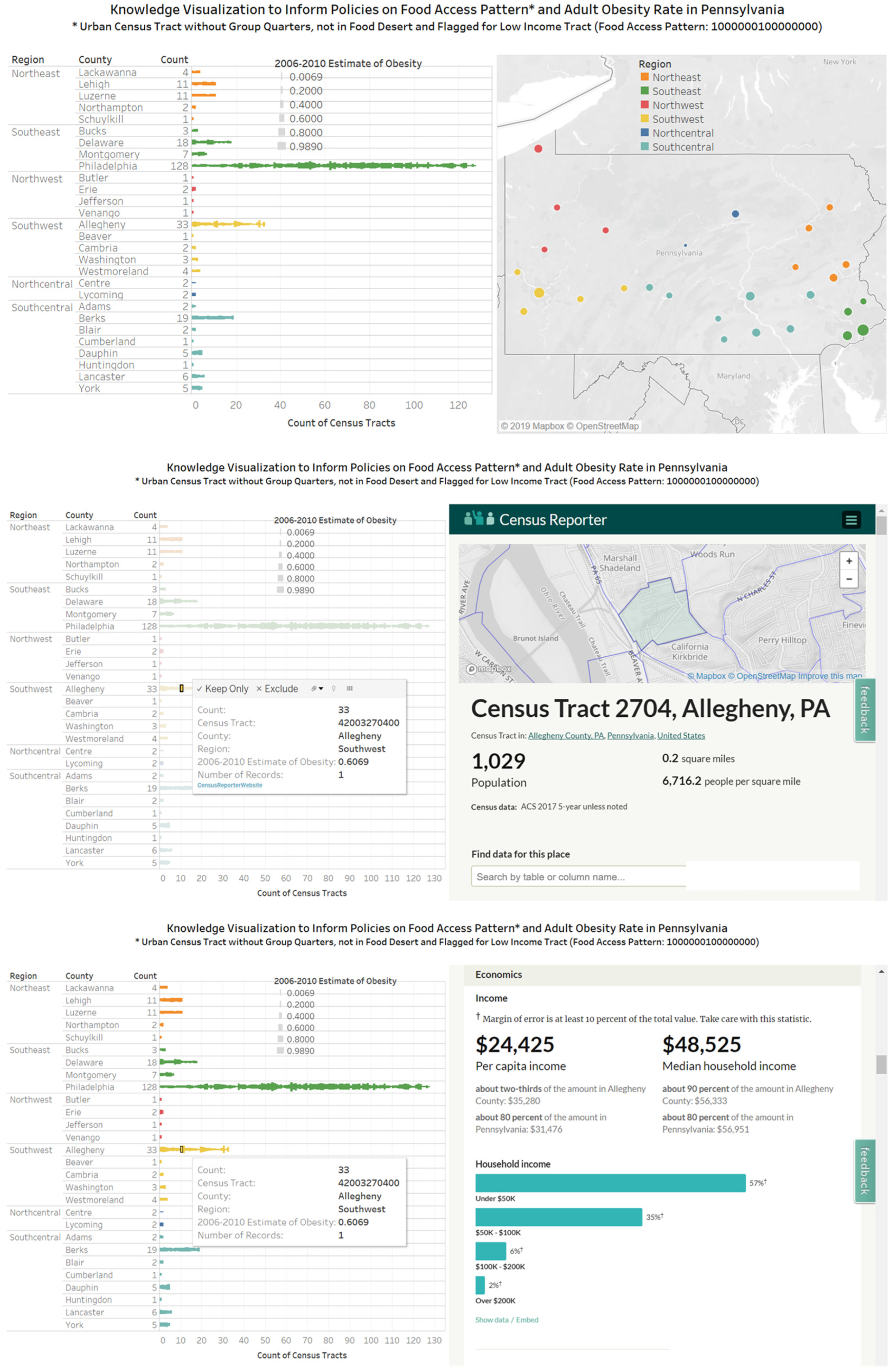 Ijerph 17 01263 g012
