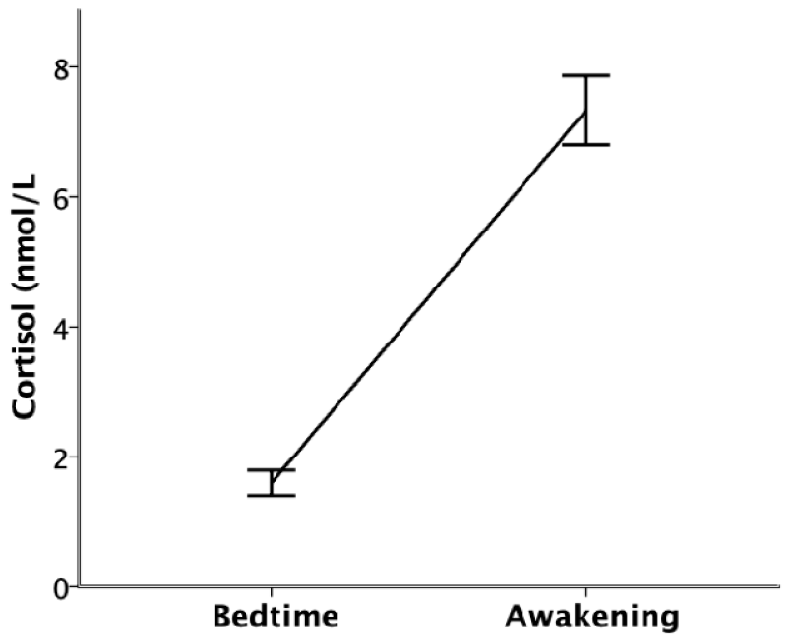 Ijerph 17 01264 g001 Ijerph 17 01264 g001