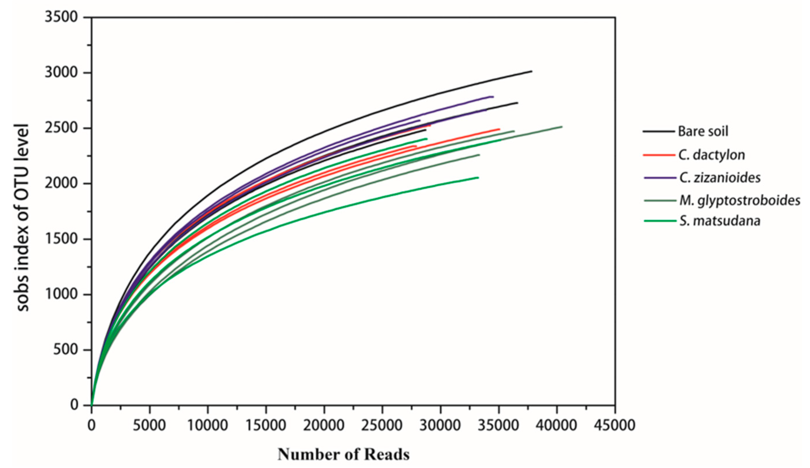 Ijerph 17 01266 g001