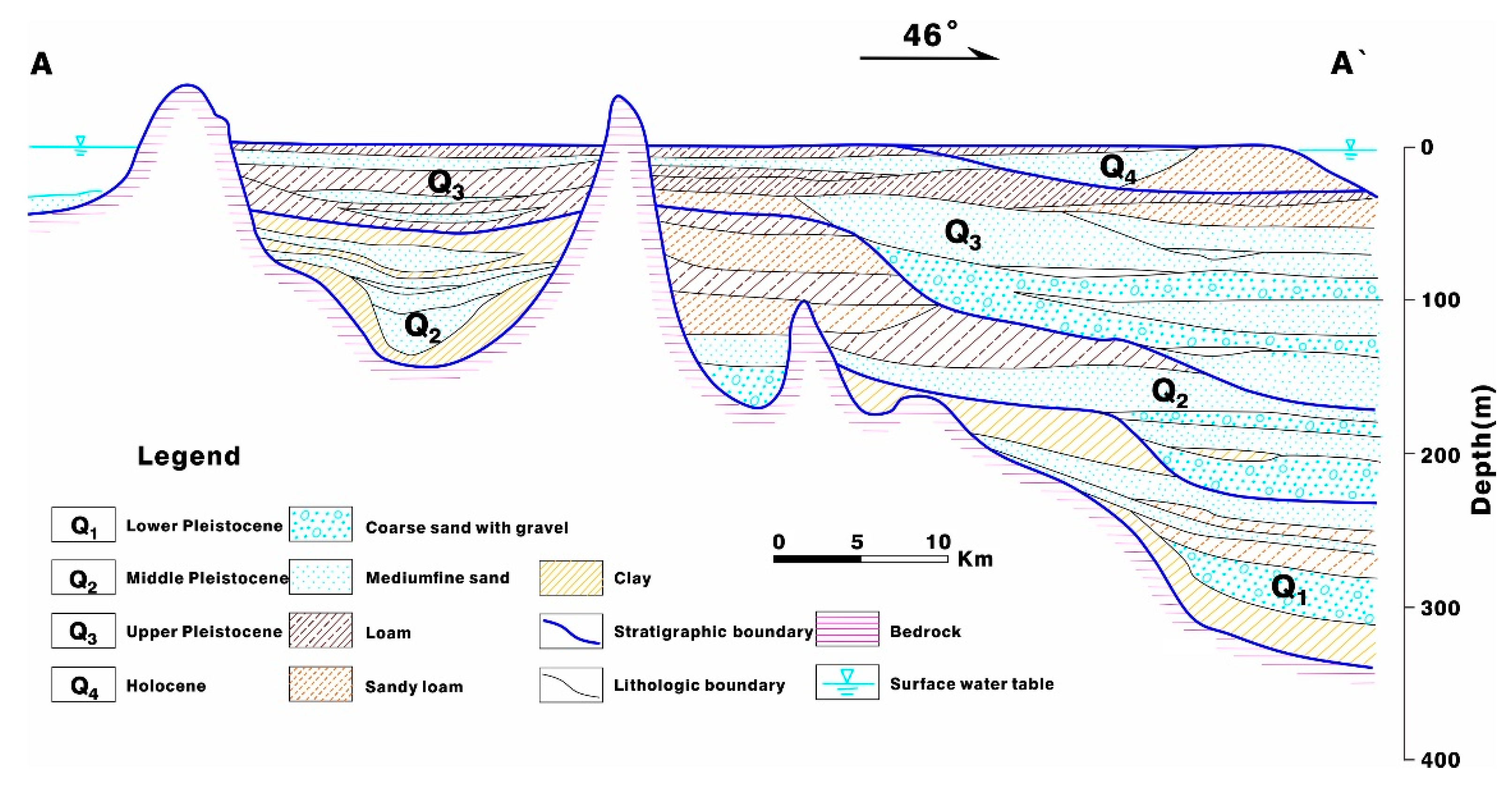 Ijerph 17 01267 g002