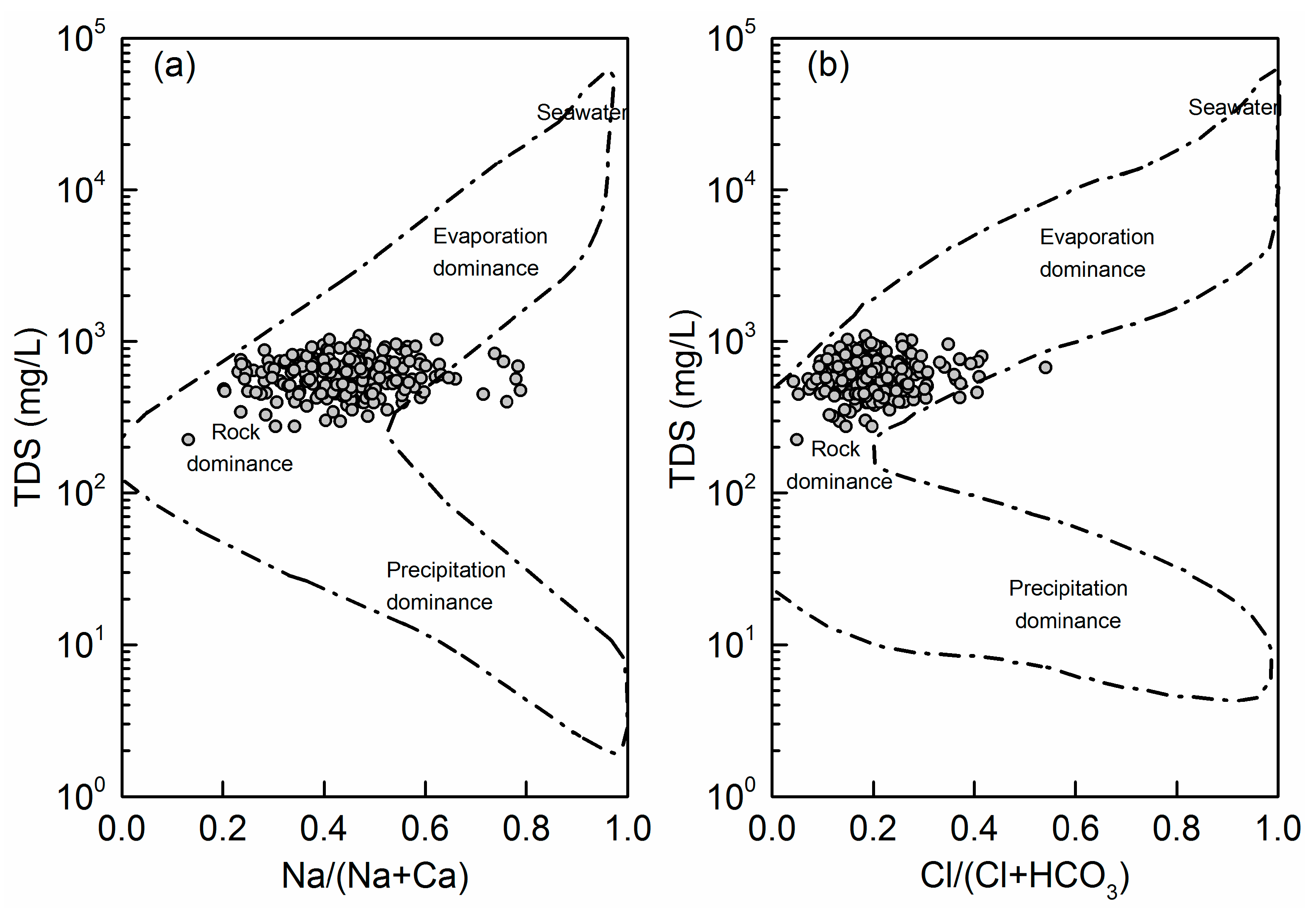 Ijerph 17 01267 g003