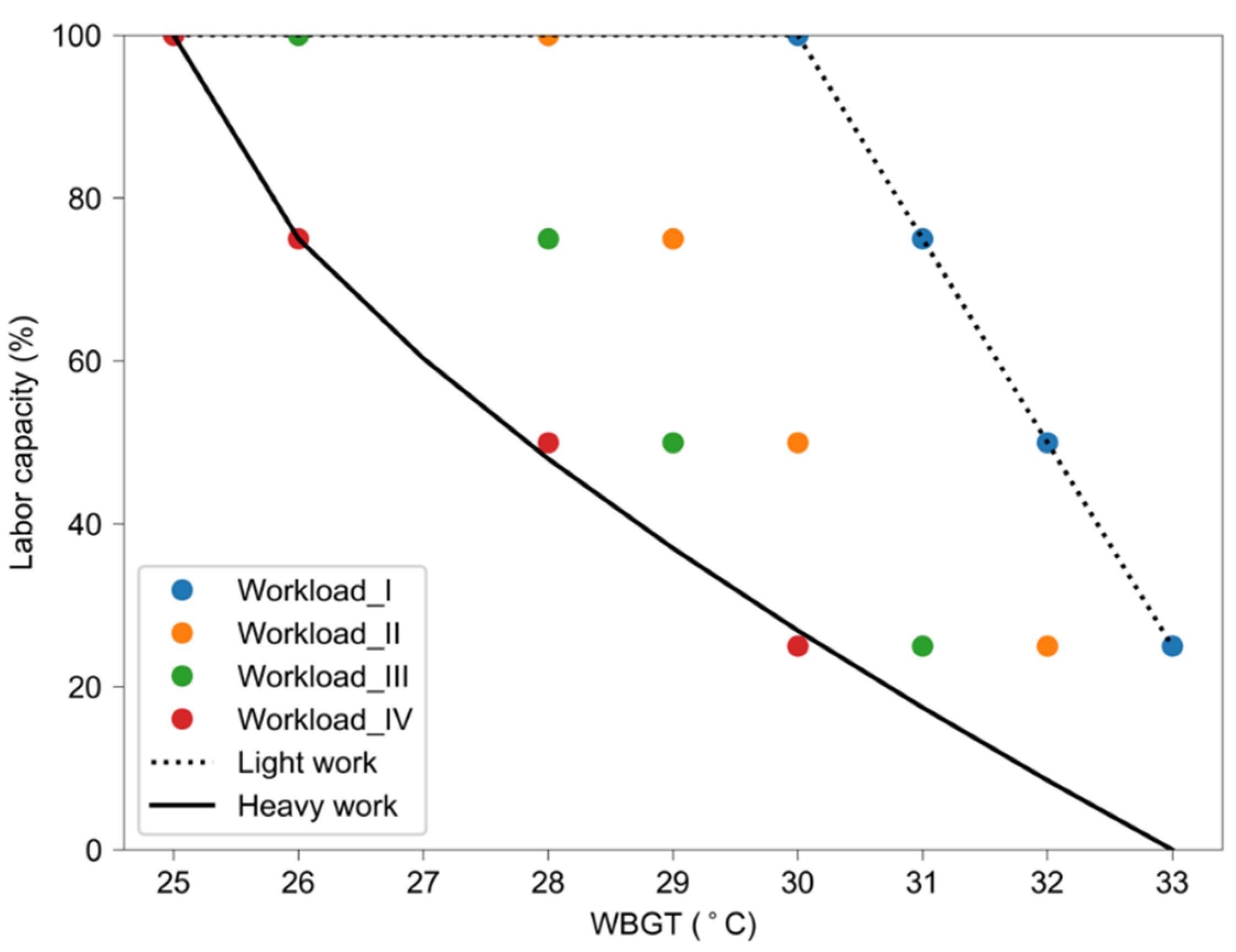 Ijerph 17 01278 g001 Ijerph 17 01278 g001
