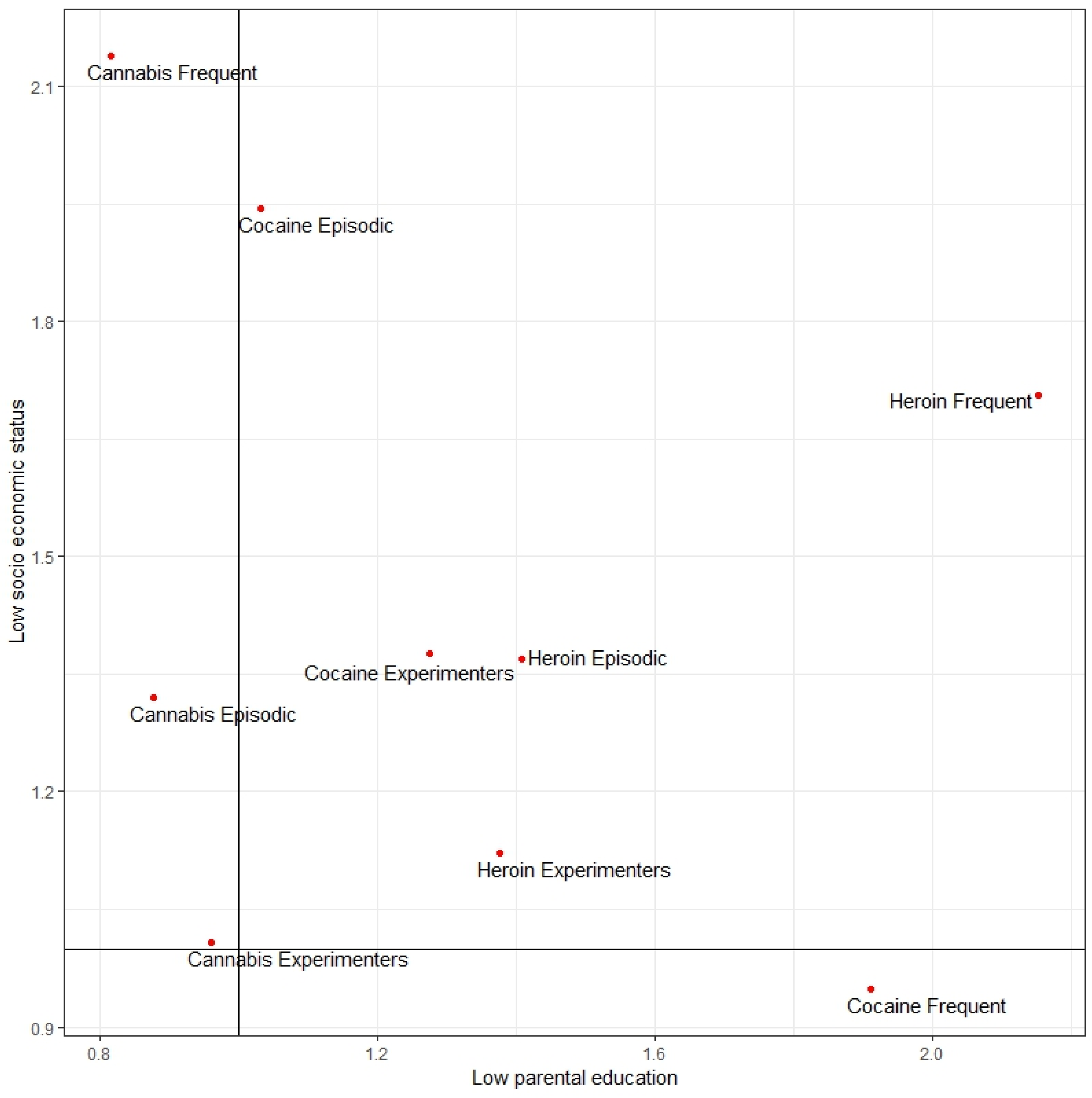 Ijerph 17 01306 g005 Ijerph 17 01306 g005