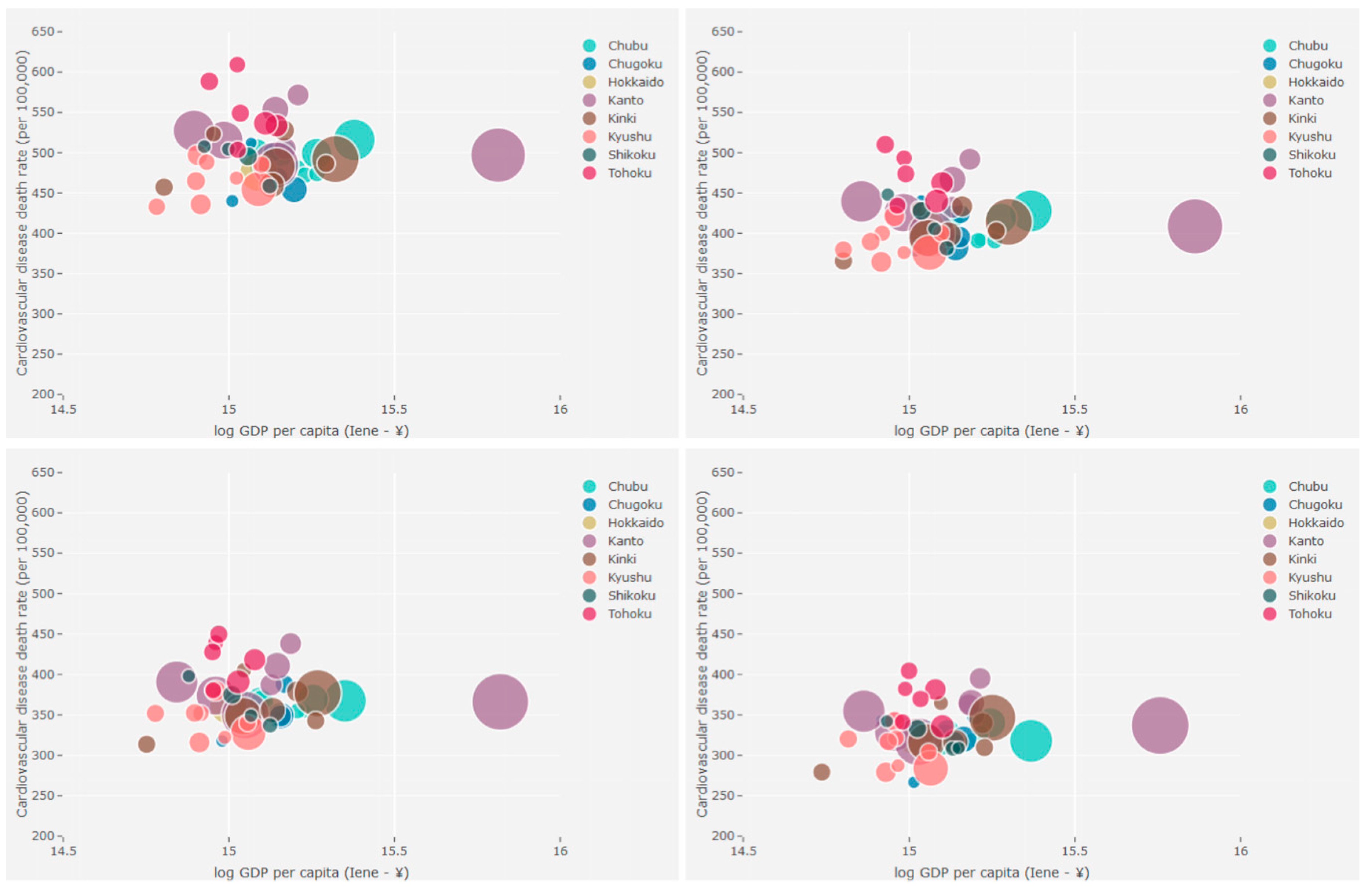 Ijerph 17 01311 g004