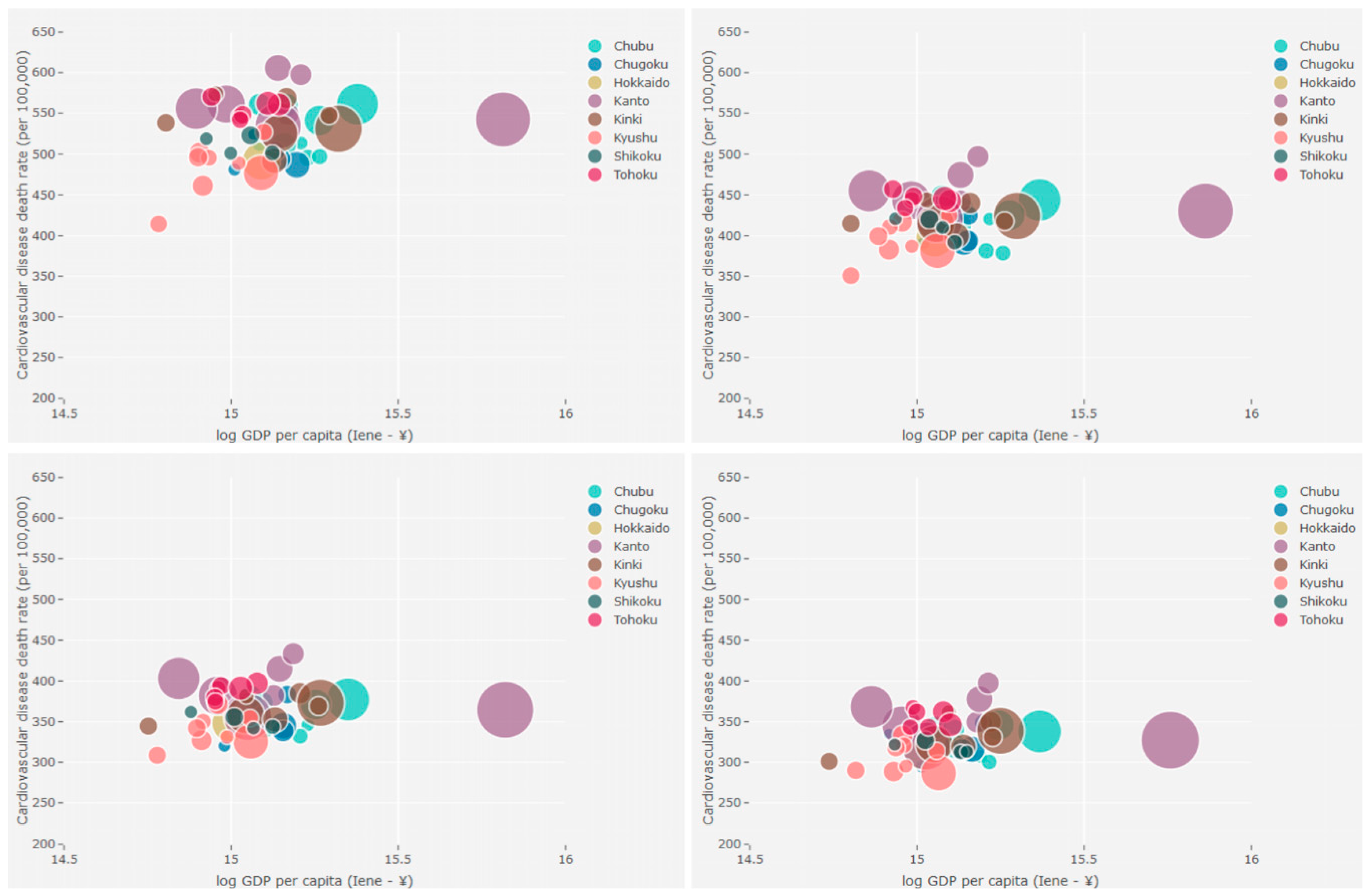 Ijerph 17 01311 g005