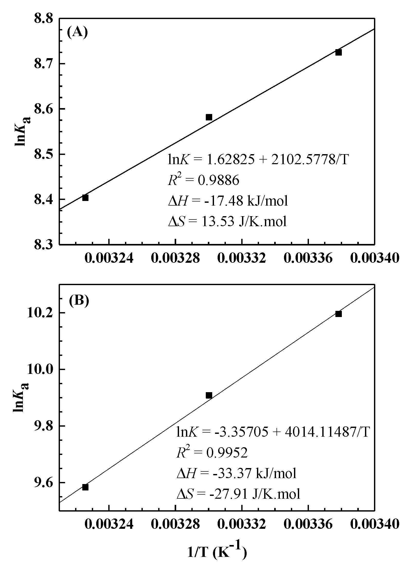 Ijerph 17 01319 g003 Ijerph 17 01319 g003