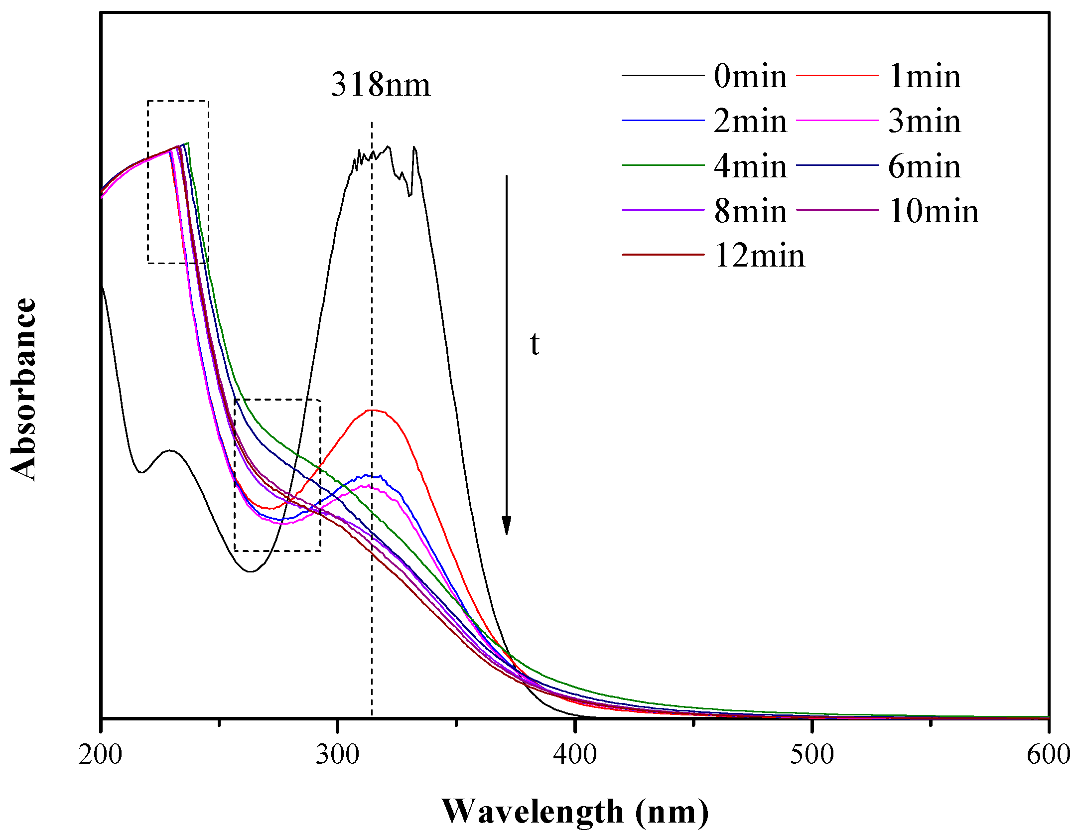 Ijerph 17 01324 g009 Ijerph 17 01324 g009