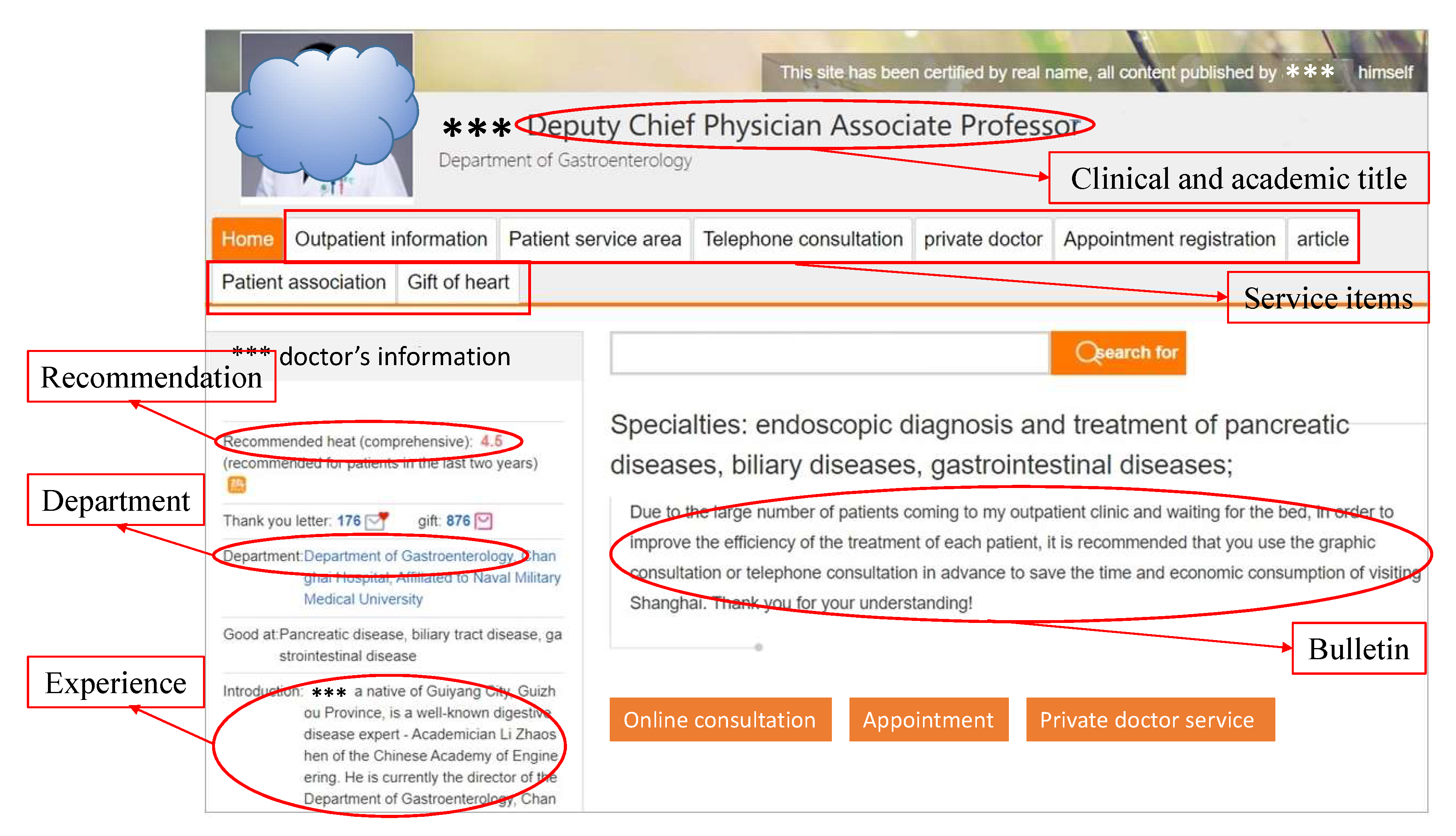 Ijerph 17 01326 g002