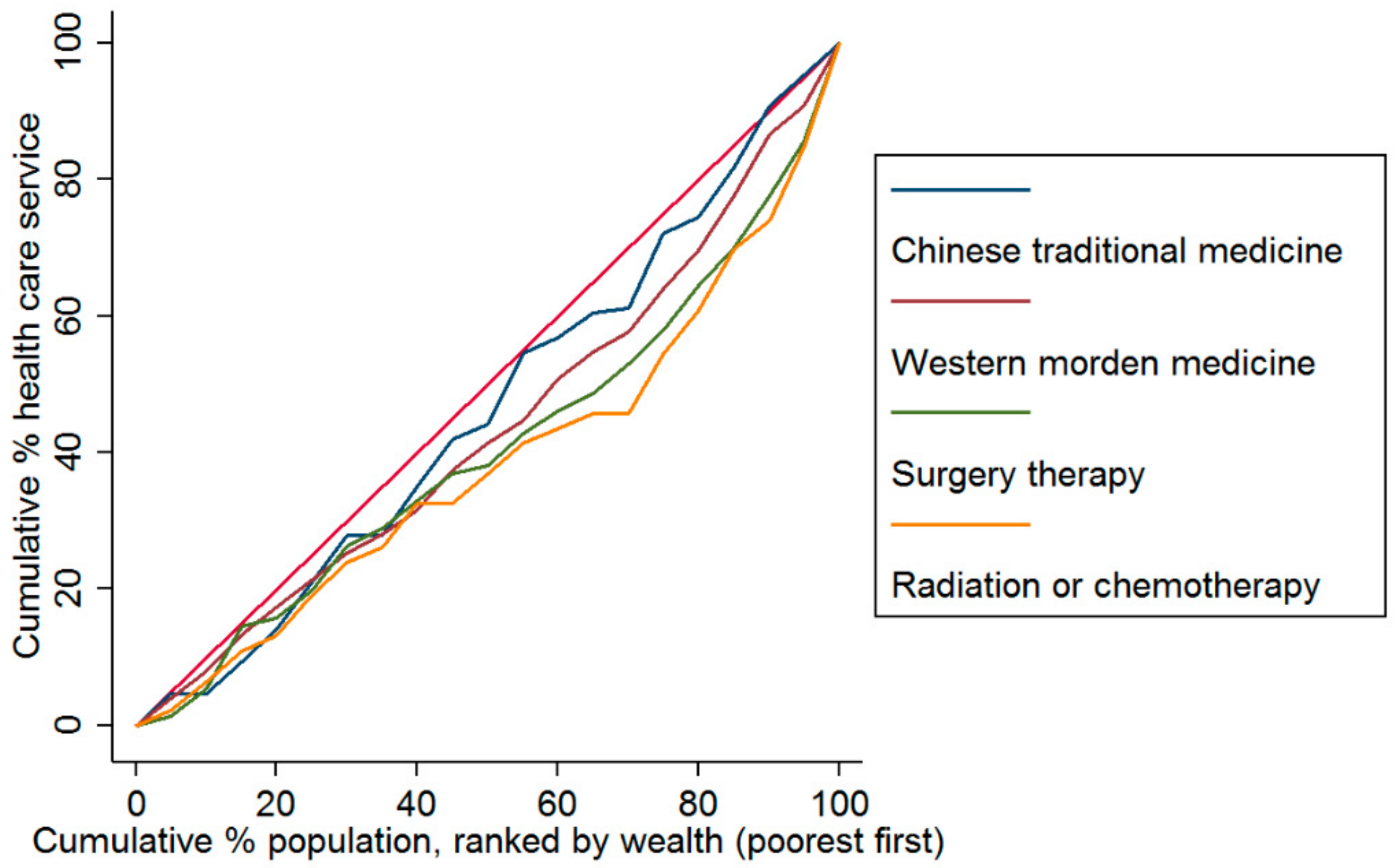 Ijerph 17 01327 g001 Ijerph 17 01327 g001