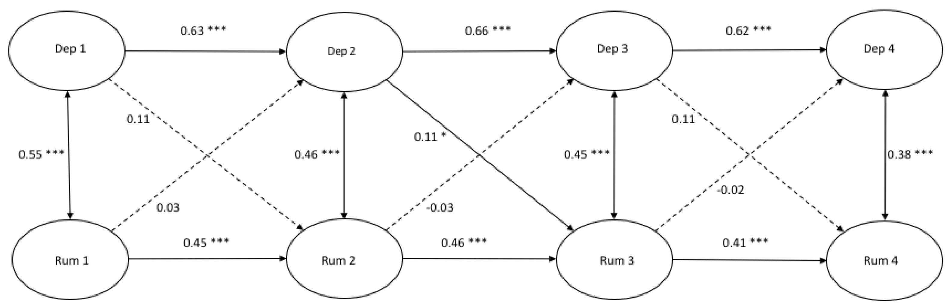 Ijerph 17 01380 g001