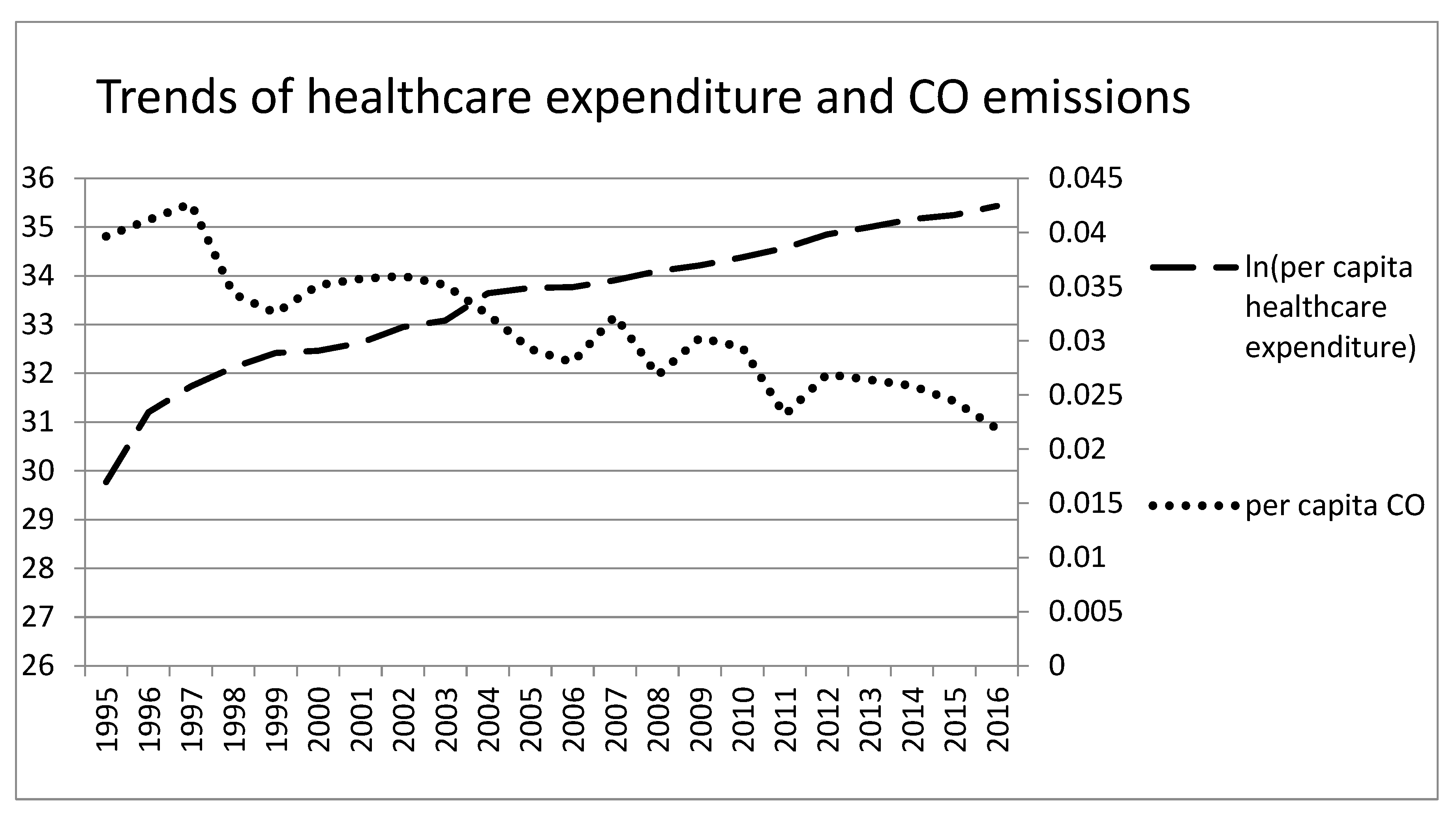 Ijerph 17 01386 g001