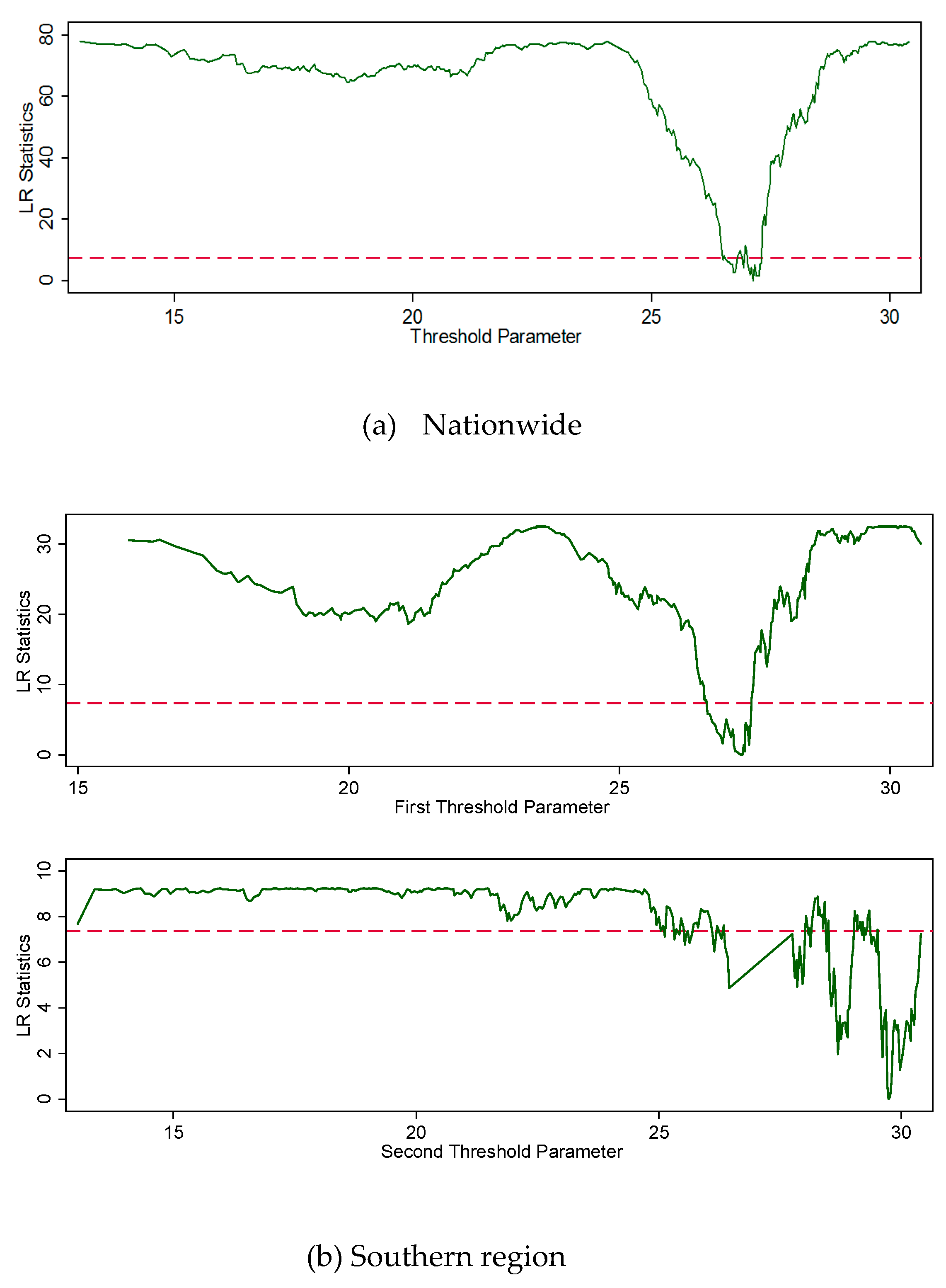 Ijerph 17 01392 g001 Ijerph 17 01392 g001