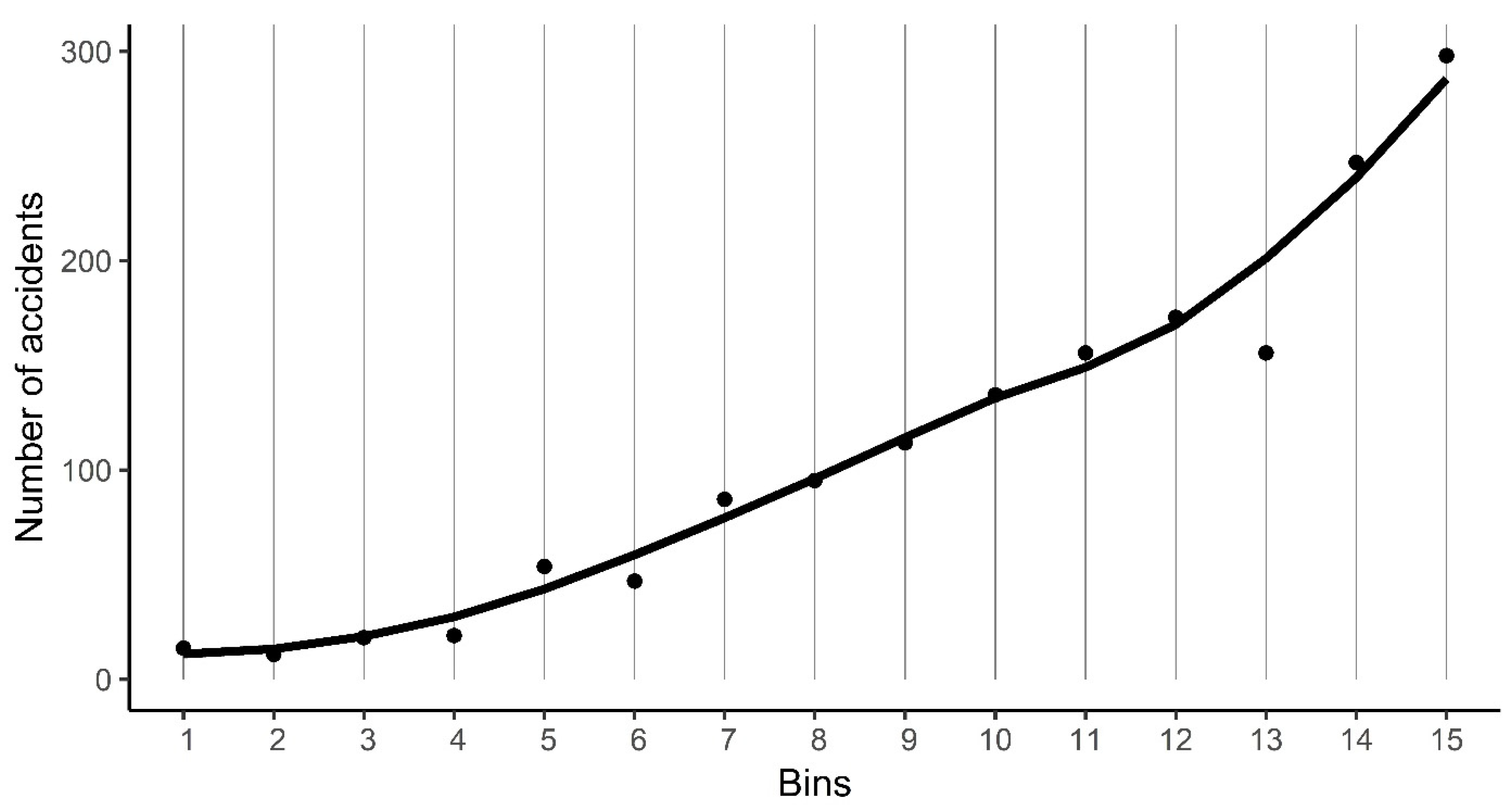 Ijerph 17 01393 g0a3 Ijerph 17 01393 g0a3