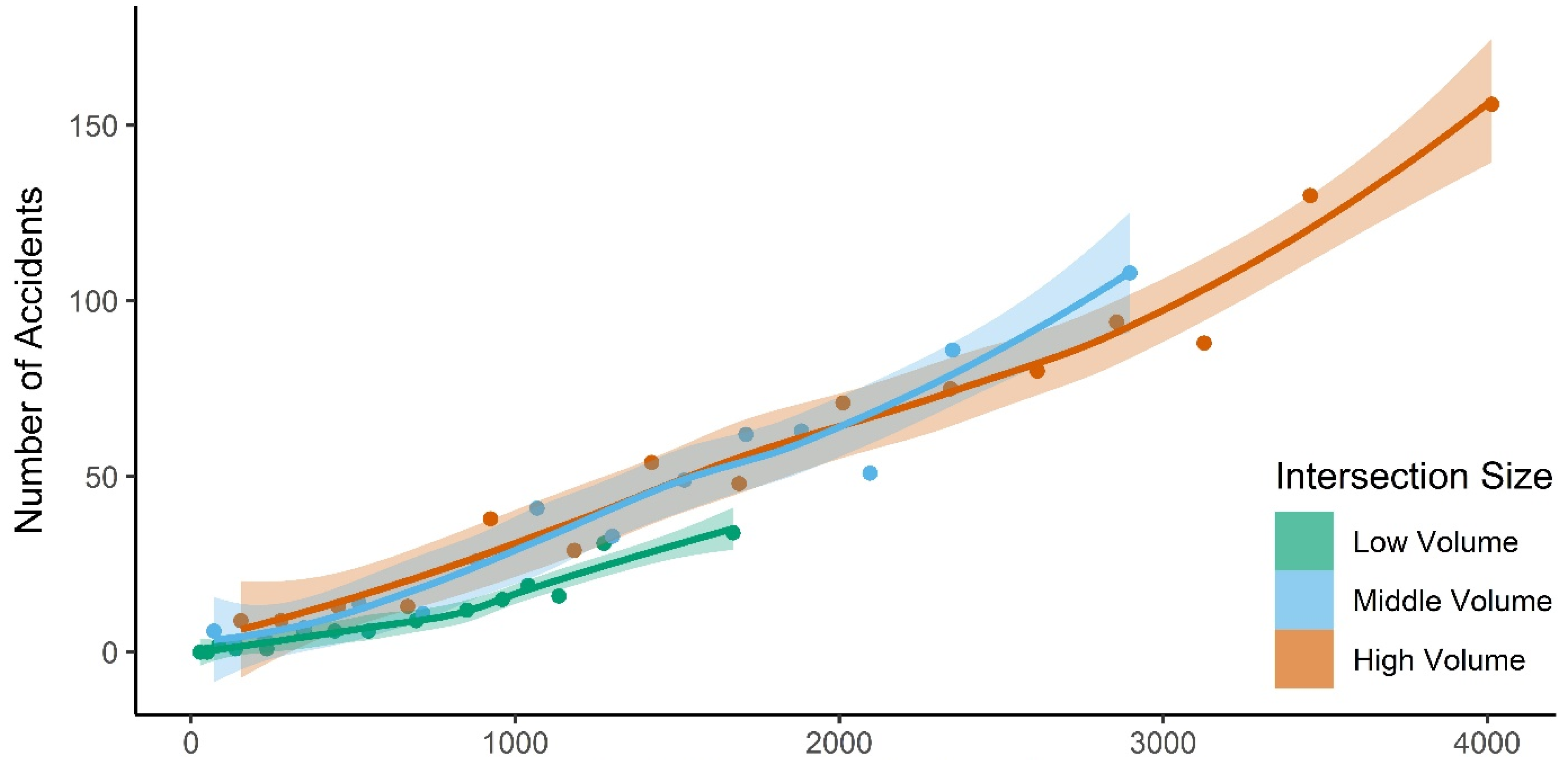 Ijerph 17 01393 g0a5 Ijerph 17 01393 g0a5
