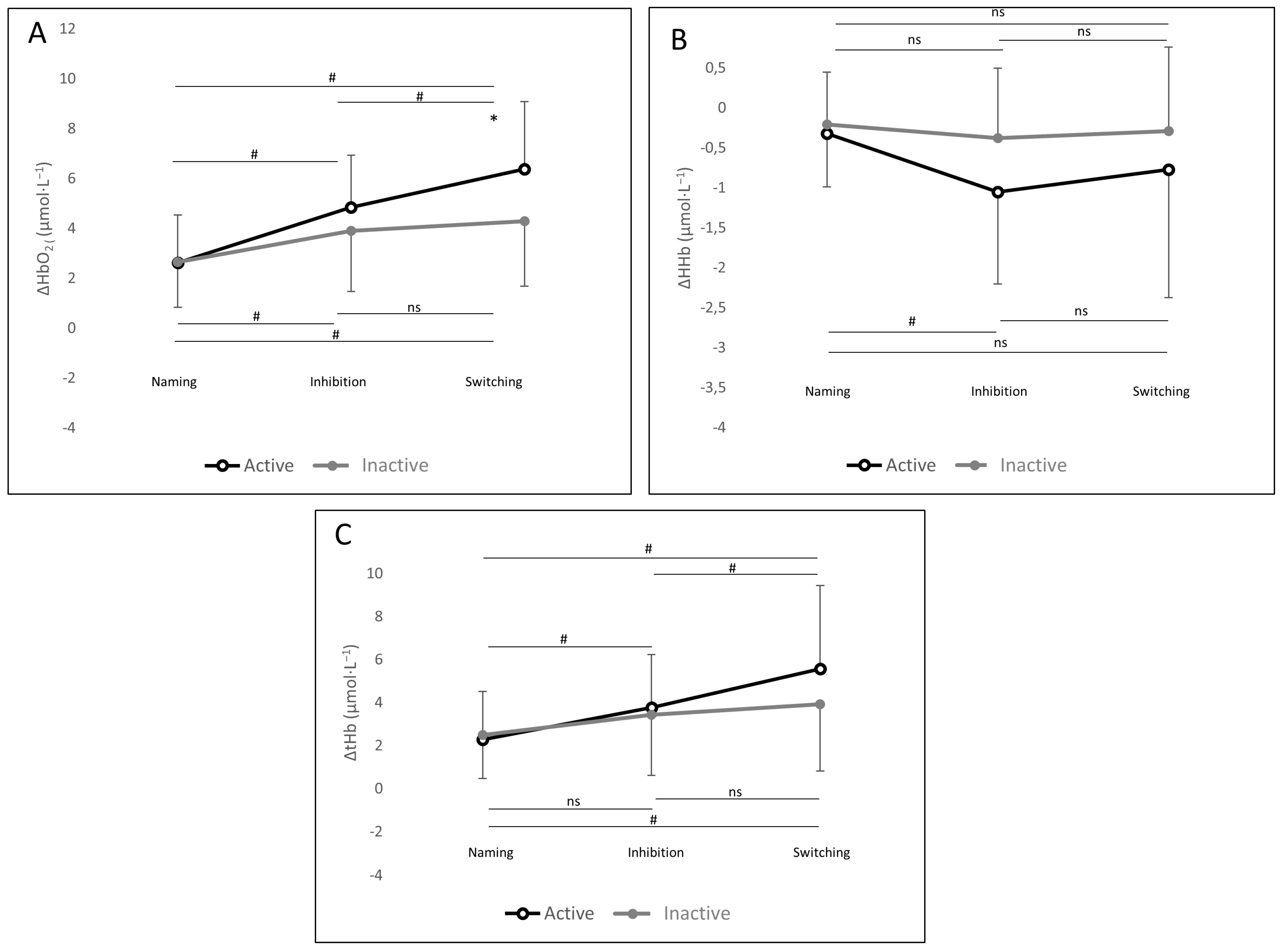 Ijerph 17 01406 g002 Ijerph 17 01406 g002