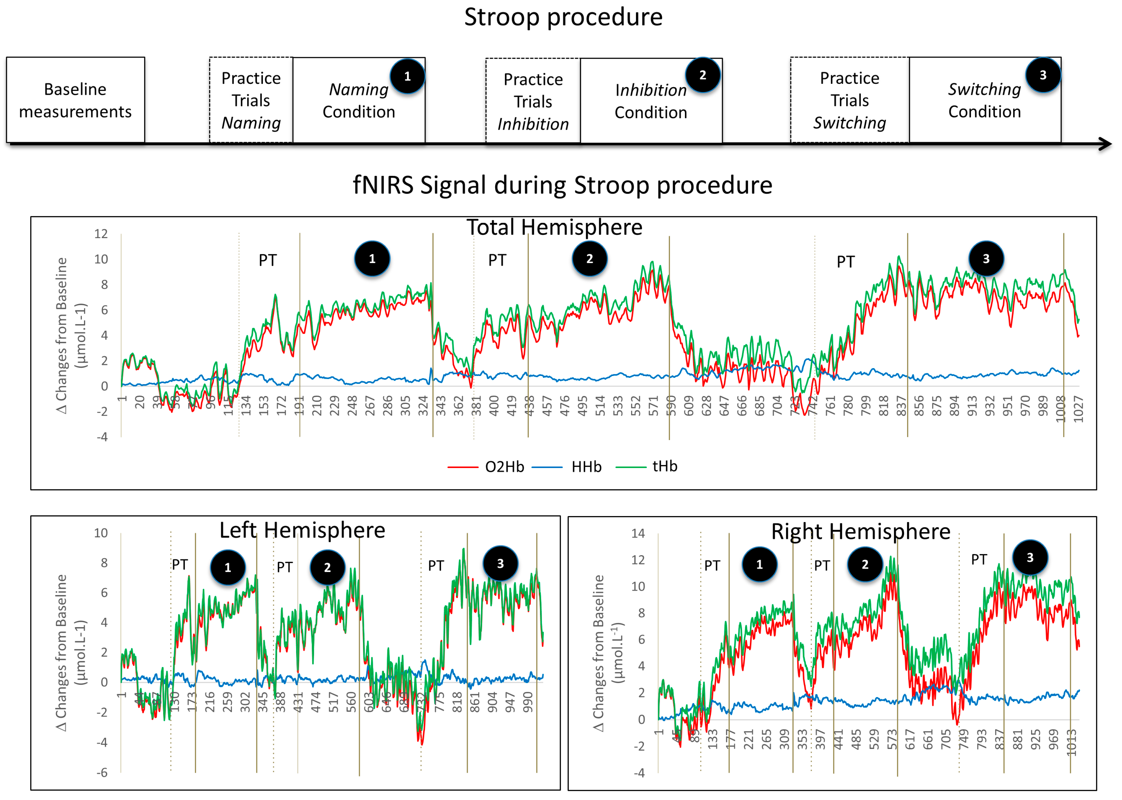 Ijerph 17 01406 g003 Ijerph 17 01406 g003