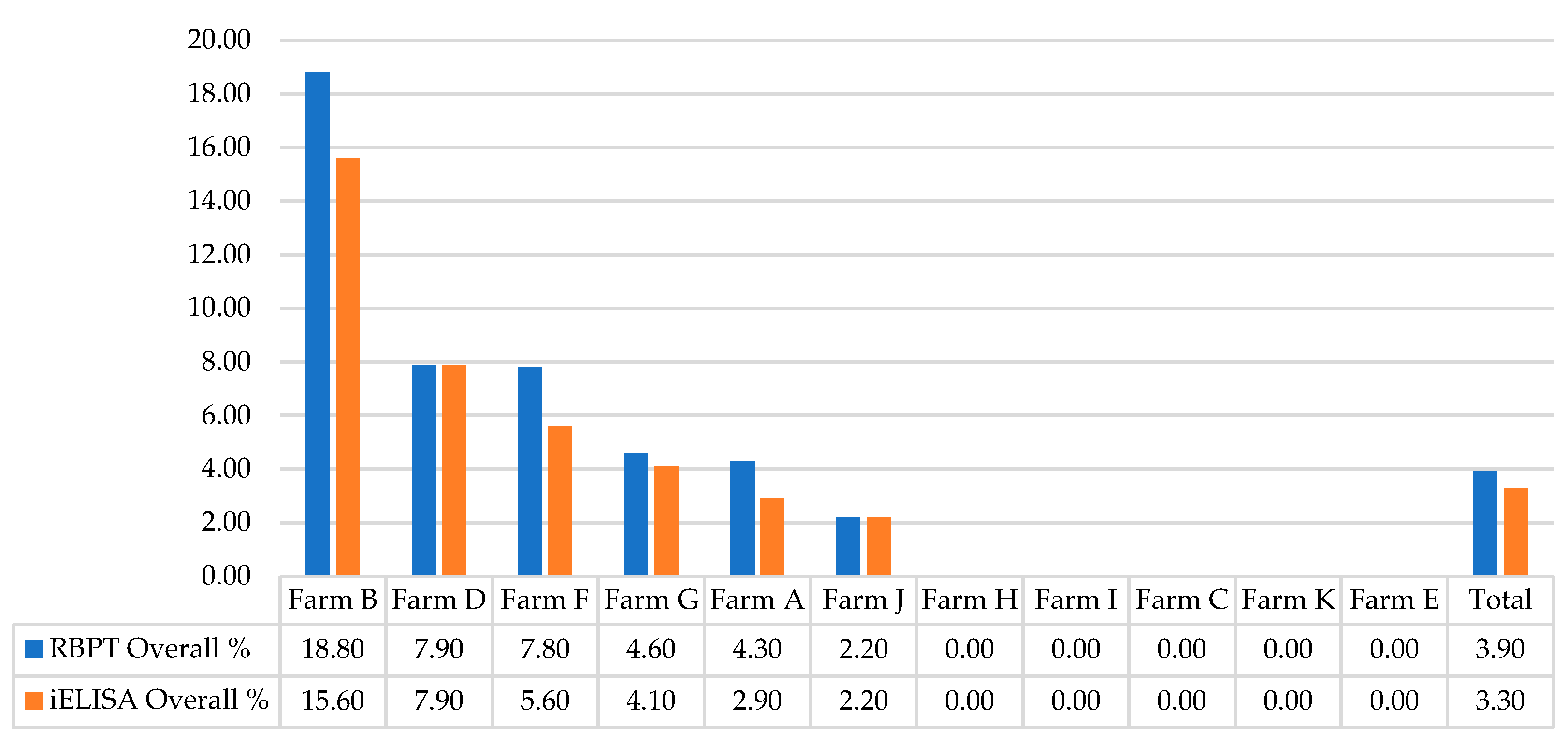 Ijerph 17 01412 g002 Ijerph 17 01412 g002