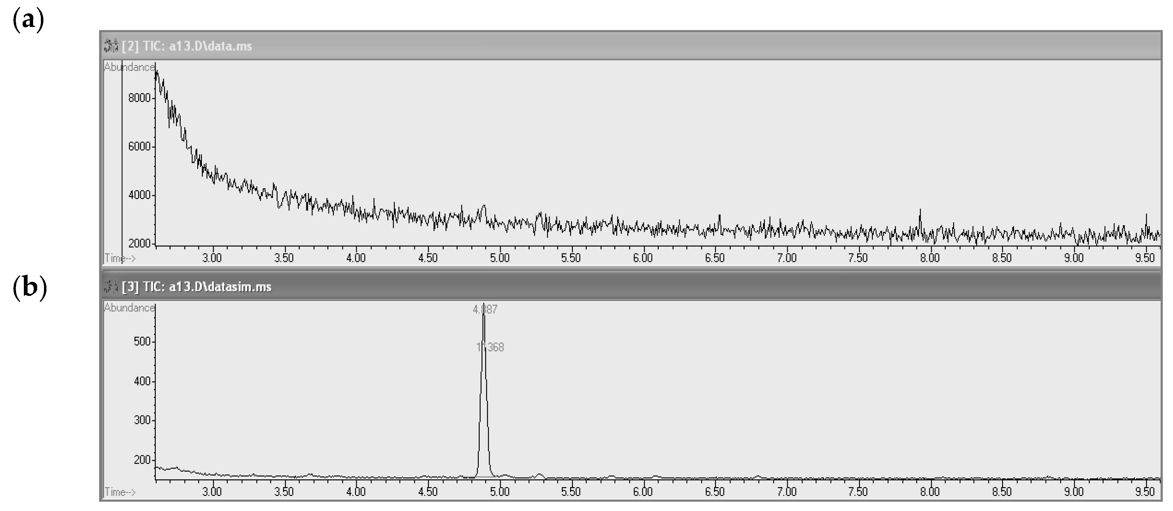 Ijerph 17 01414 g001 550