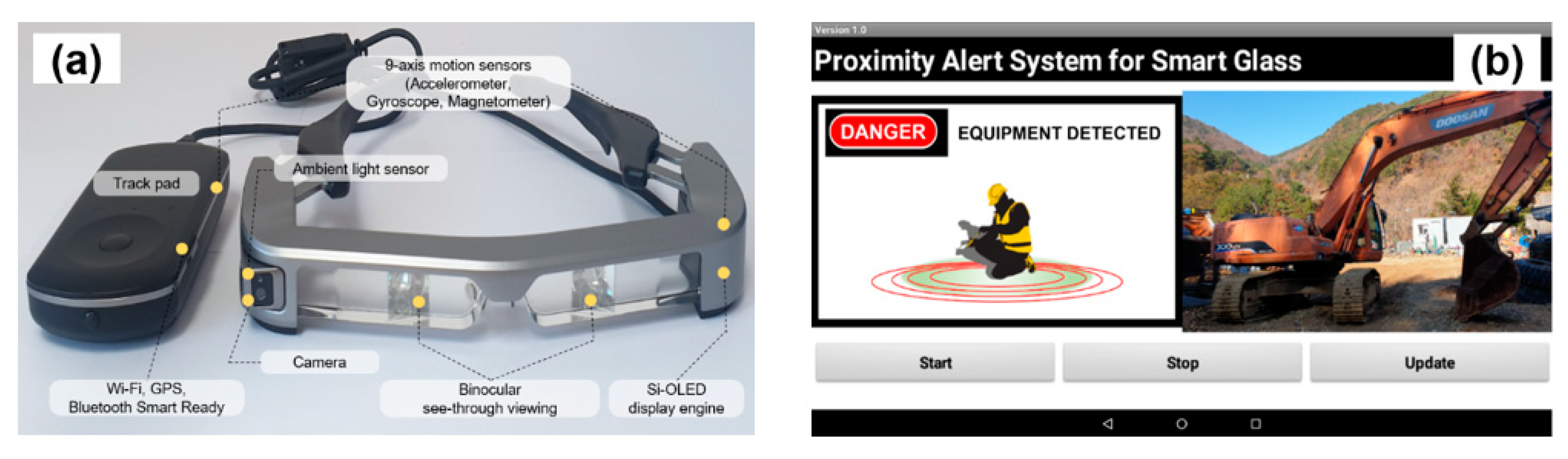 Ijerph 17 01422 g004 Ijerph 17 01422 g004