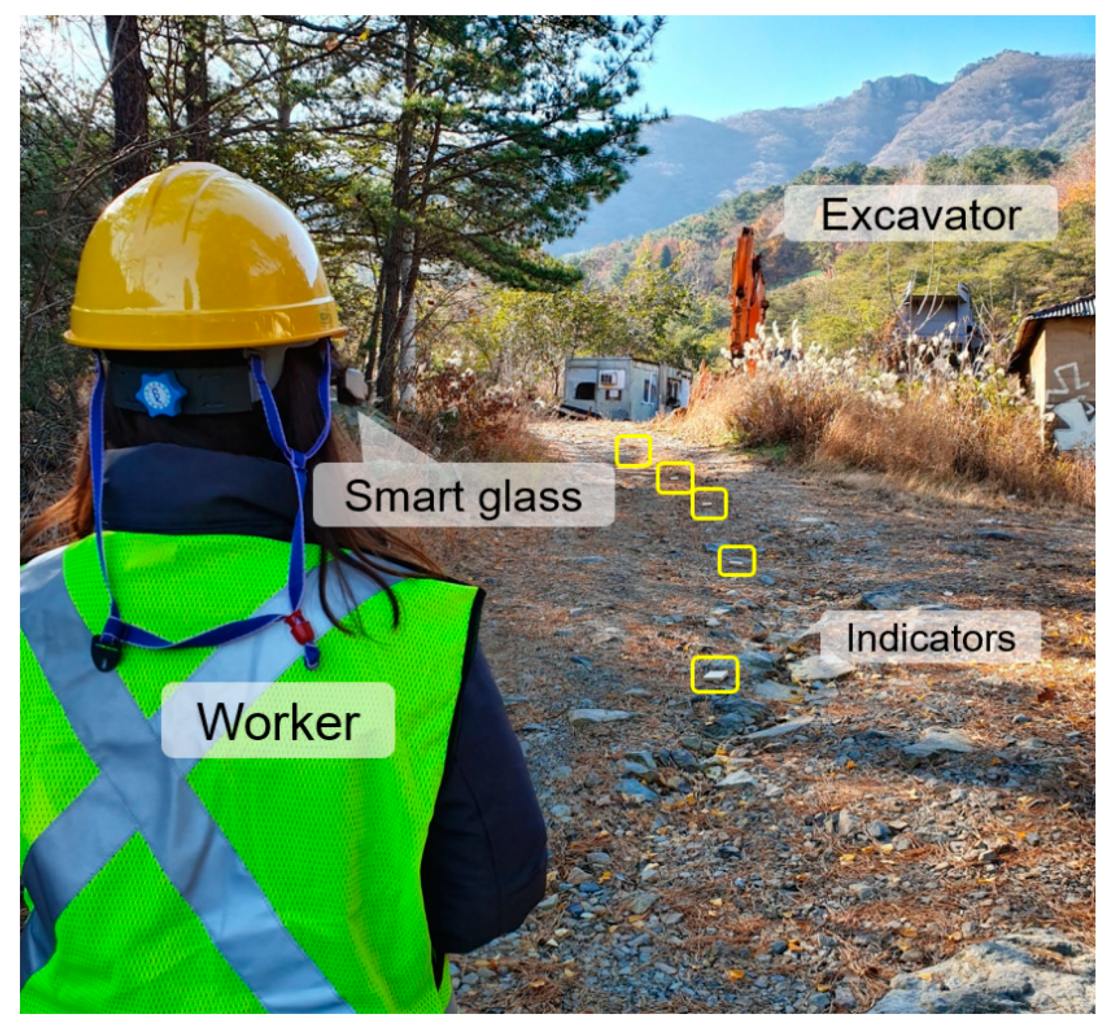 Ijerph 17 01422 g005 Ijerph 17 01422 g005