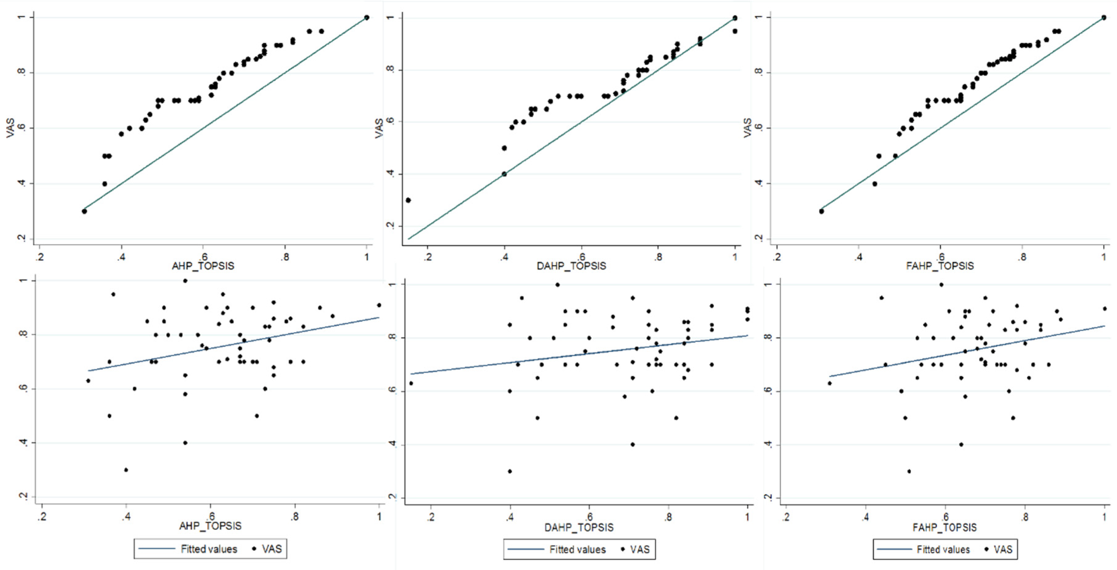 Ijerph 17 01423 g005