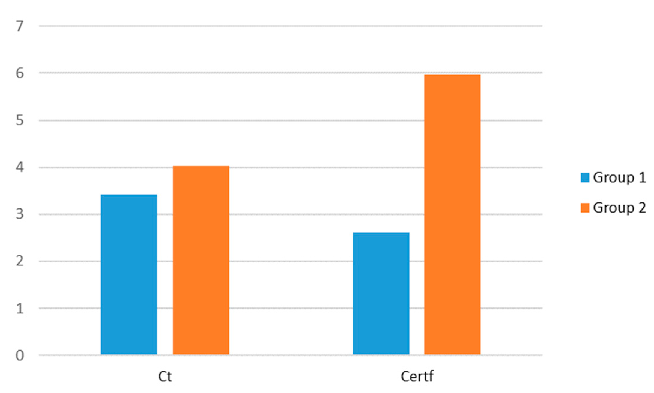 Ijerph 17 01432 g002 Ijerph 17 01432 g002