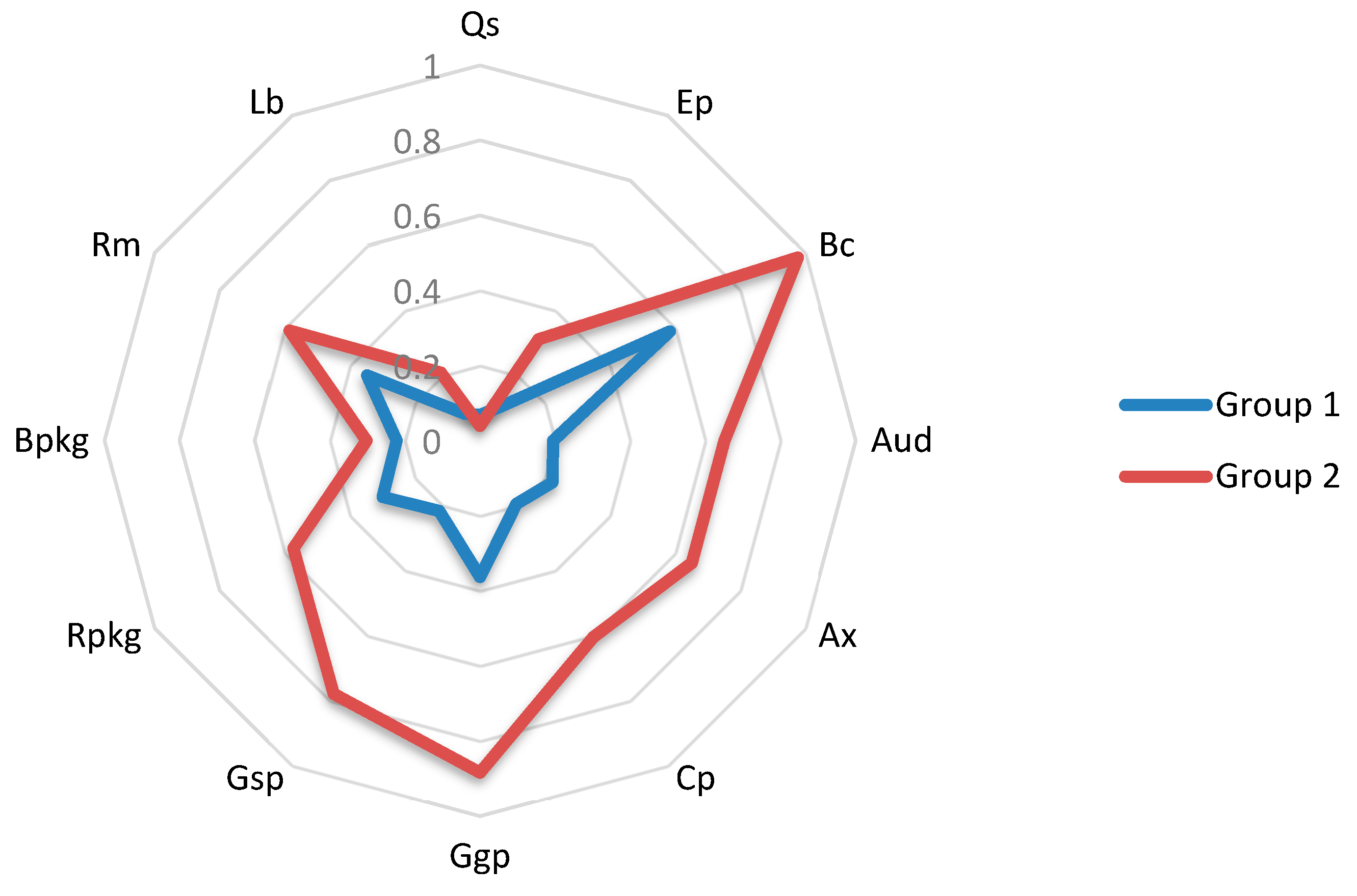 Ijerph 17 01432 g003 Ijerph 17 01432 g003