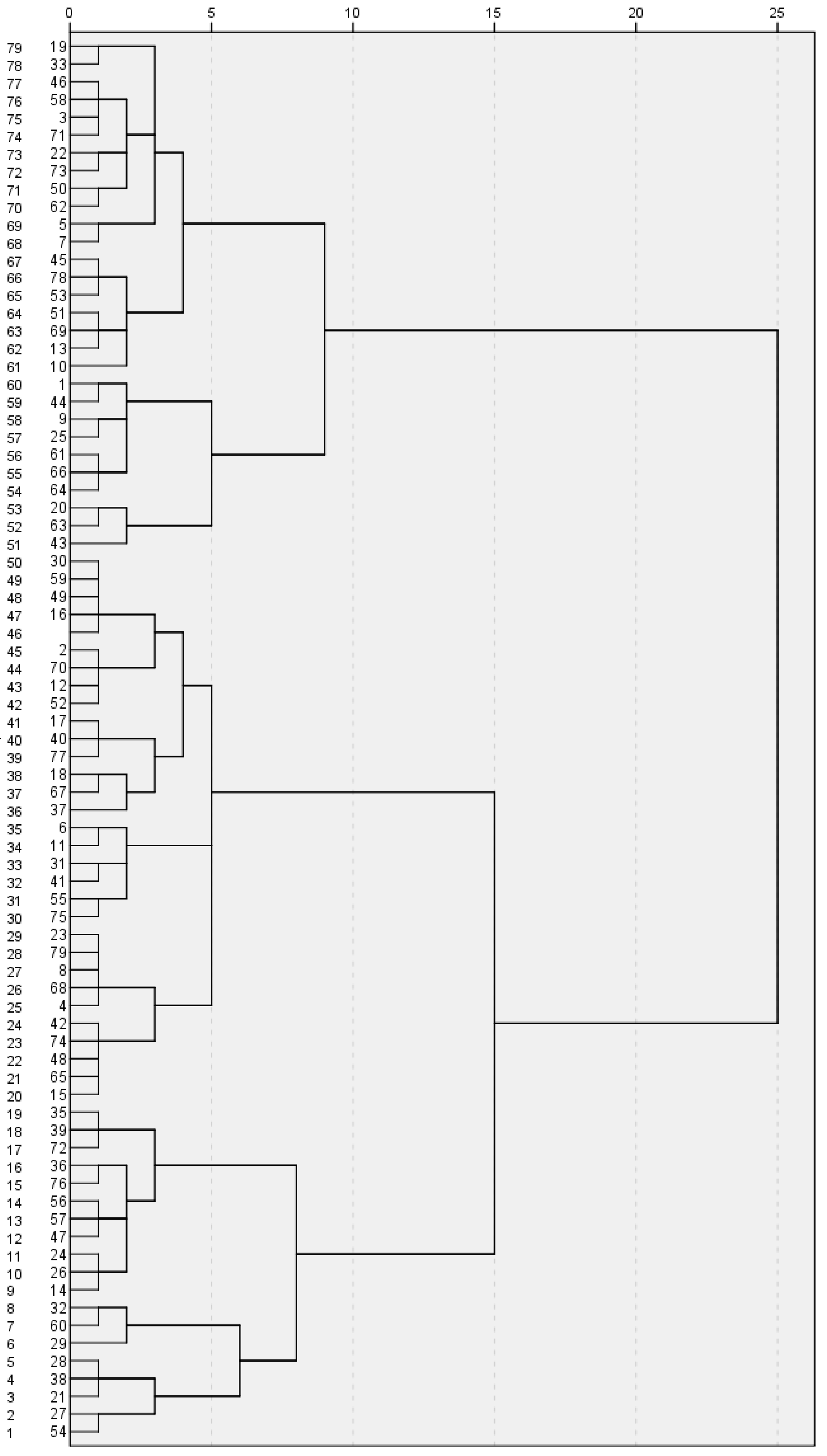 Ijerph 17 01432 g0a1 Ijerph 17 01432 g0a1