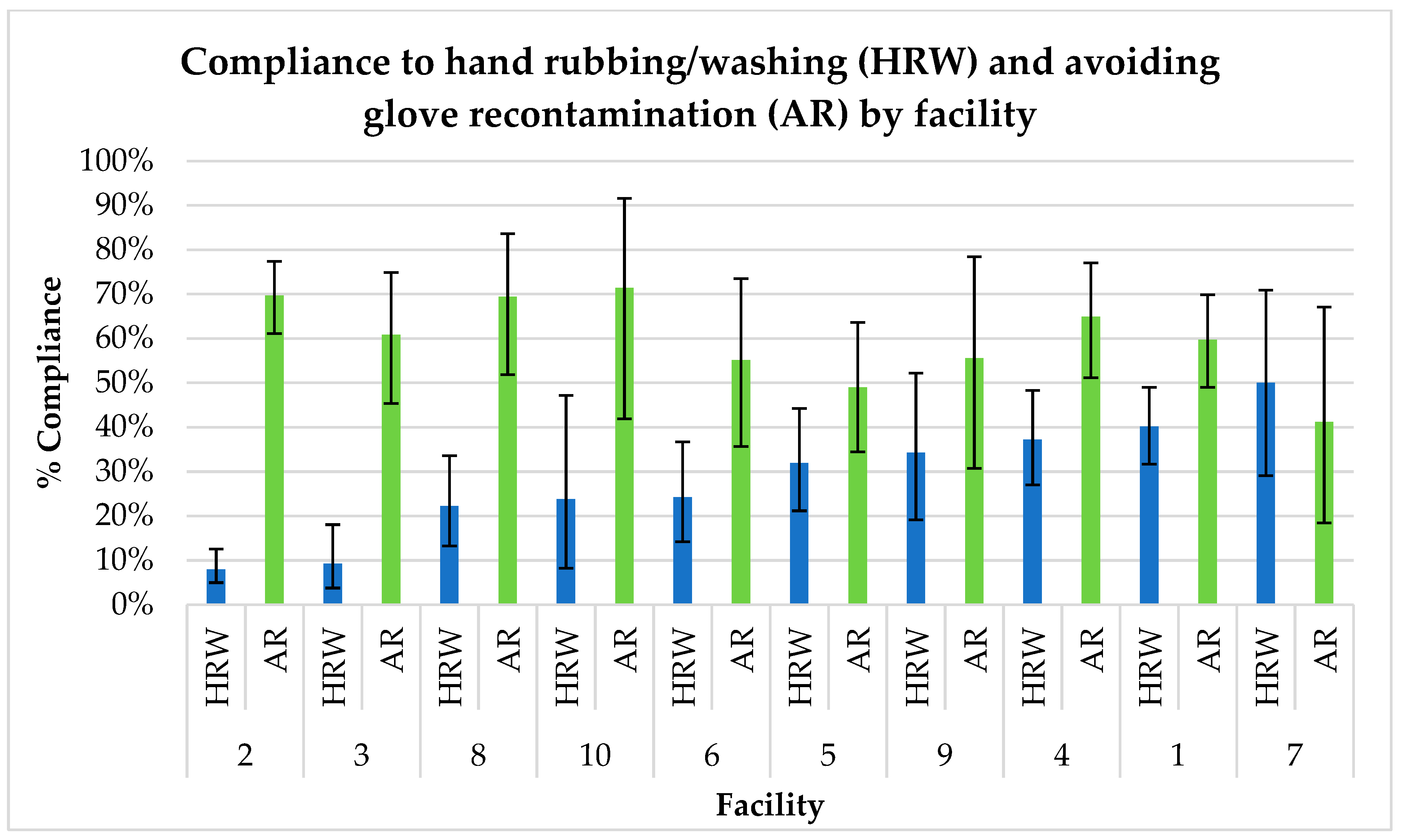 Ijerph 17 01438 g001