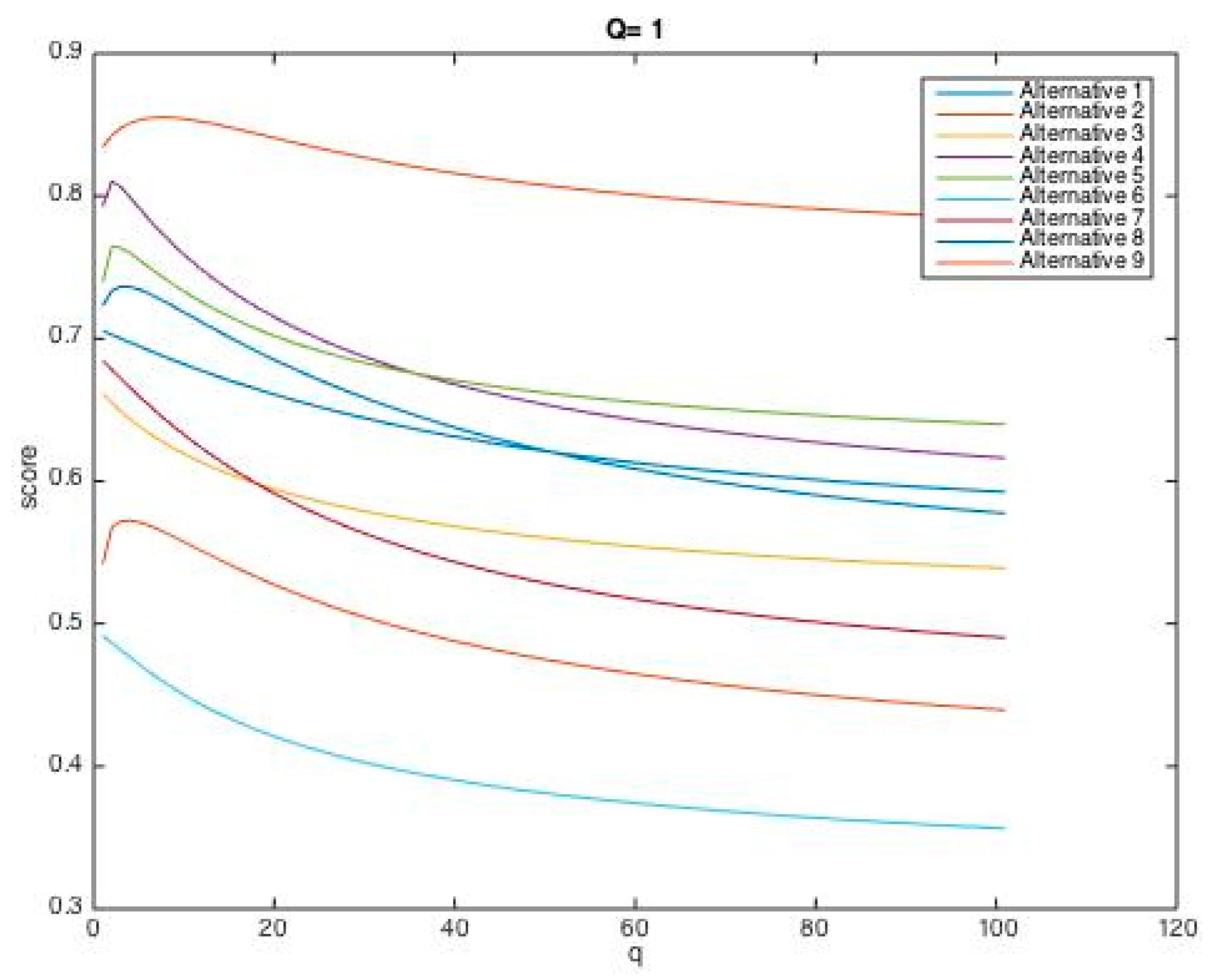 Ijerph 17 01442 g003a