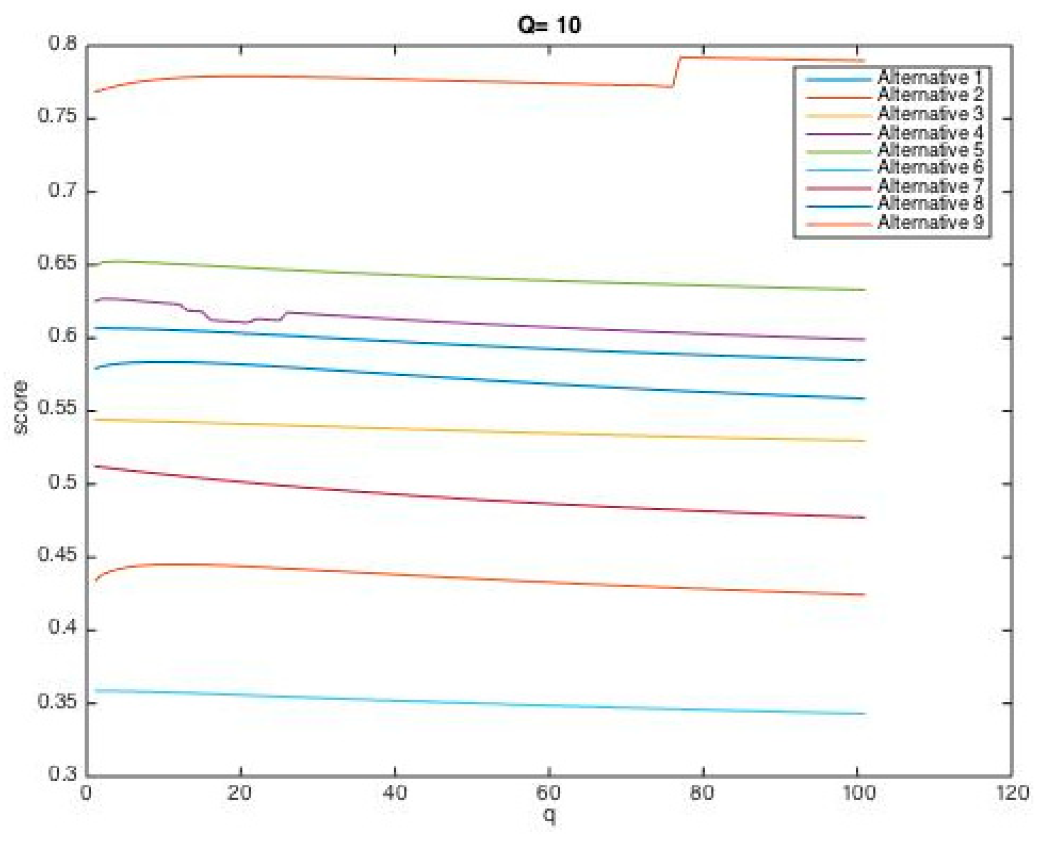 Ijerph 17 01442 g003b