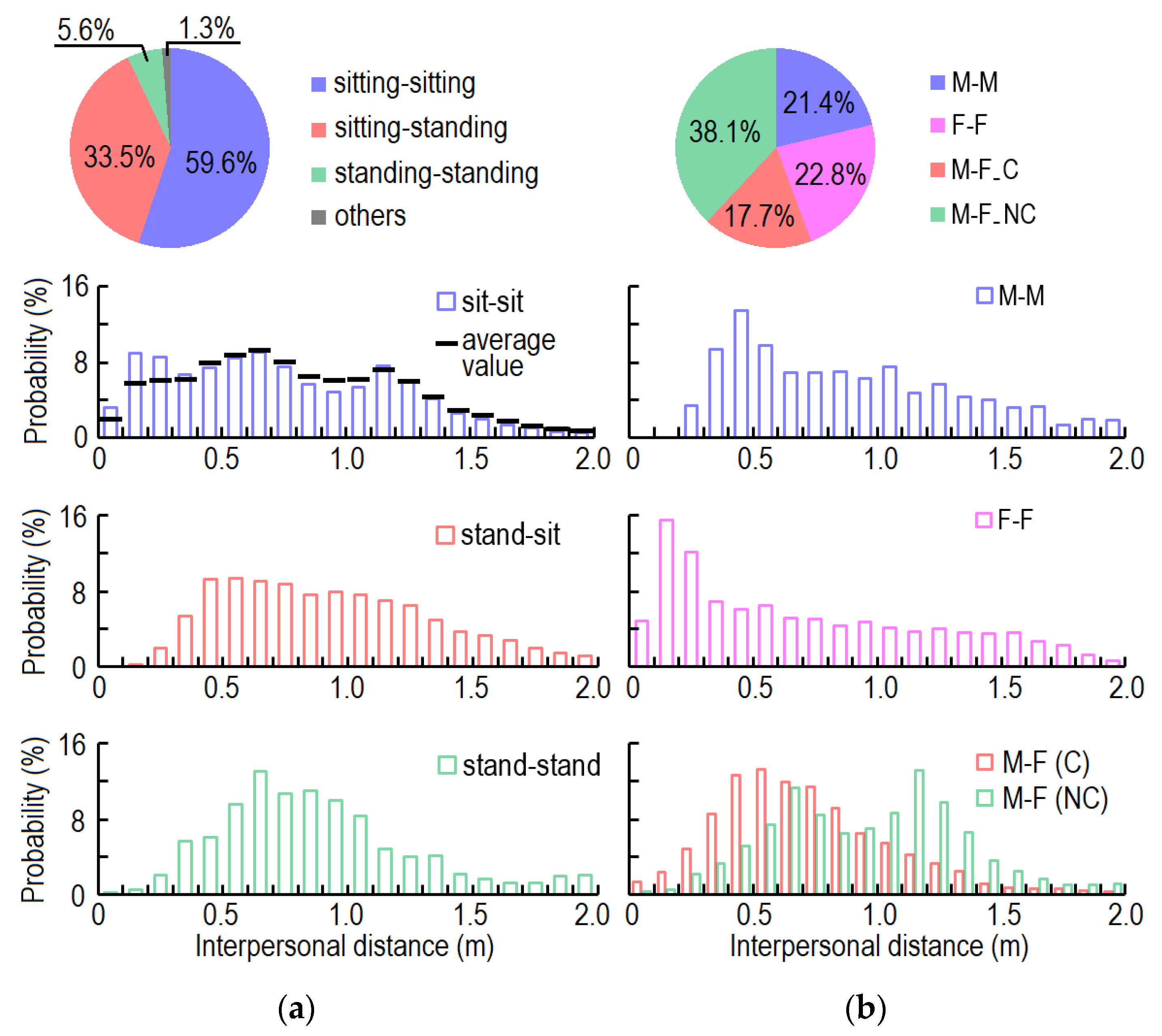 Ijerph 17 01445 g008