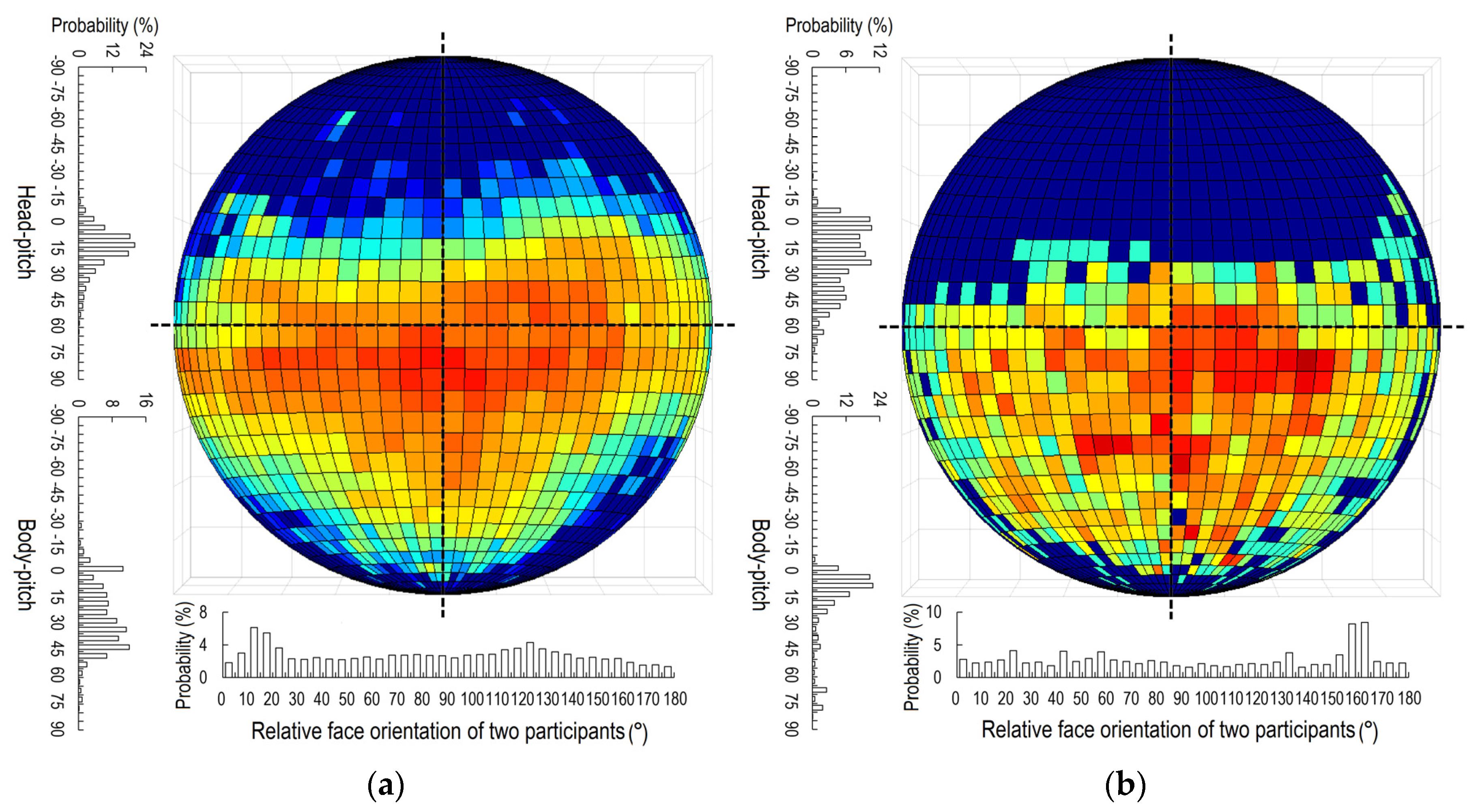 Ijerph 17 01445 g009a