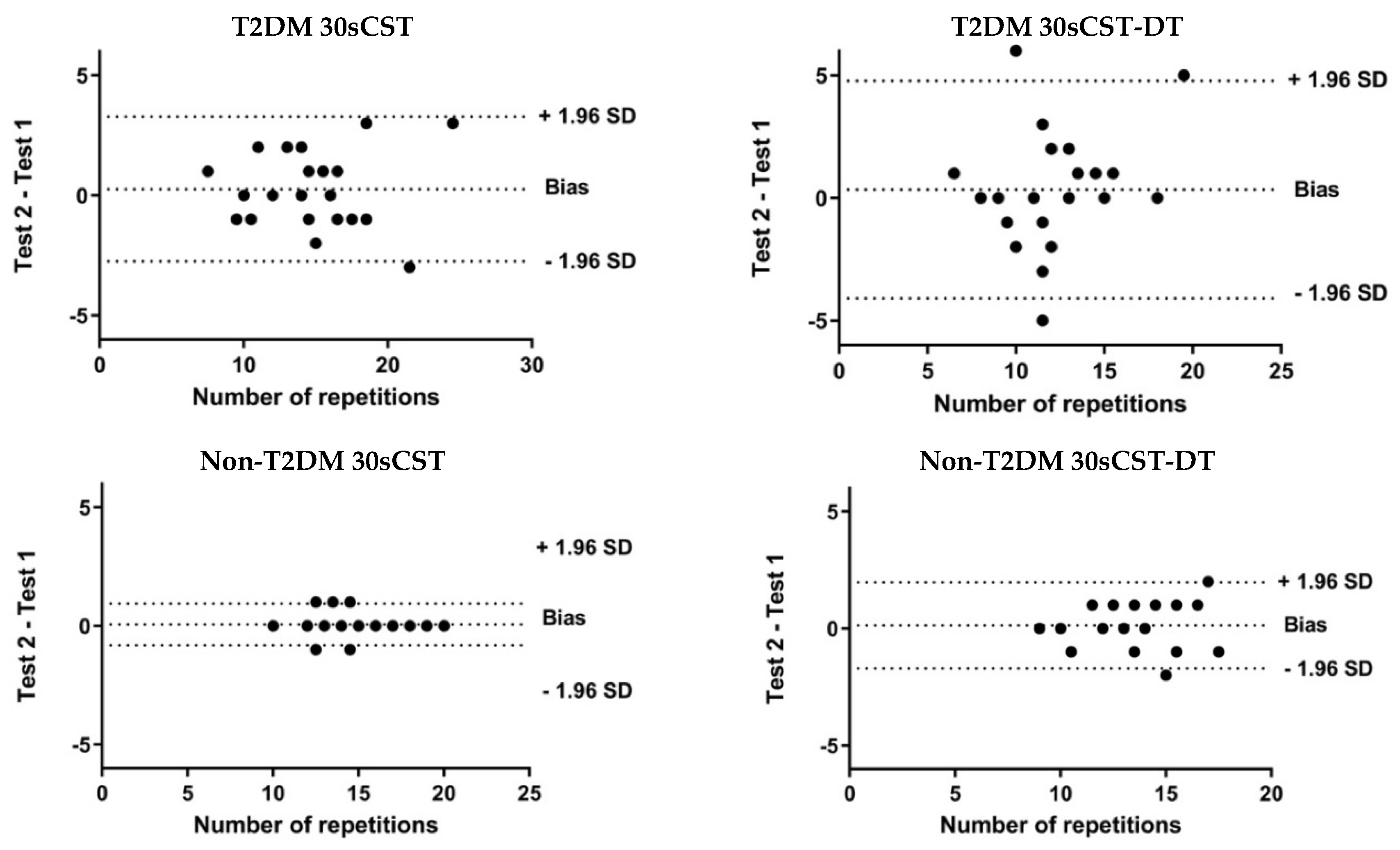 Ijerph 17 01450 g001 Ijerph 17 01450 g001