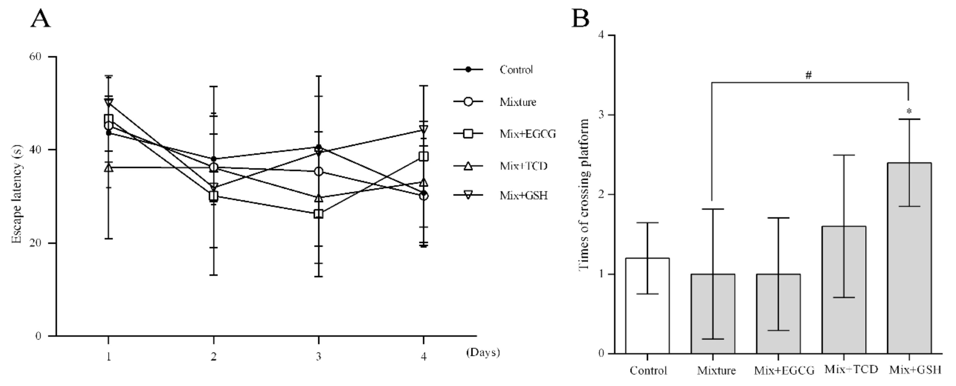 Ijerph 17 01451 g001