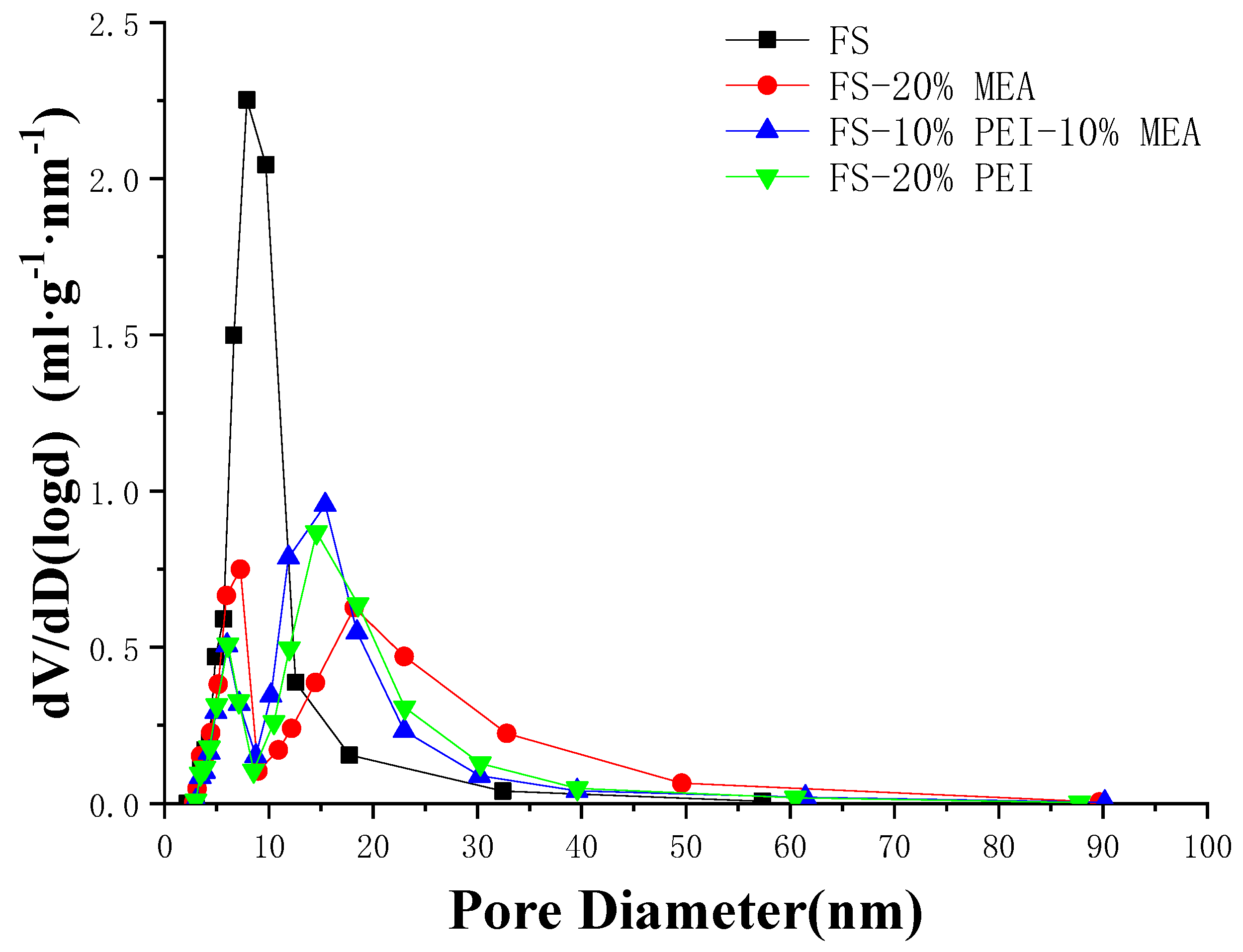 Ijerph 17 01452 g004 Ijerph 17 01452 g004