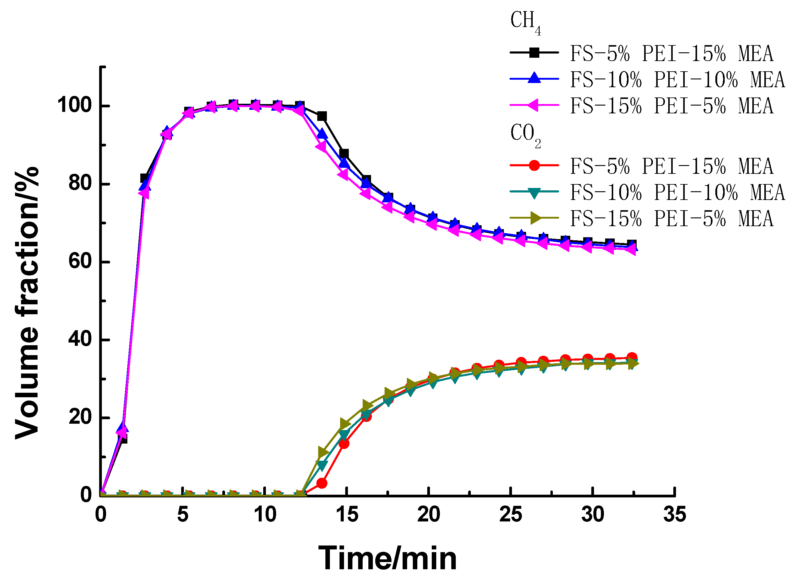 Ijerph 17 01452 g008 Ijerph 17 01452 g008