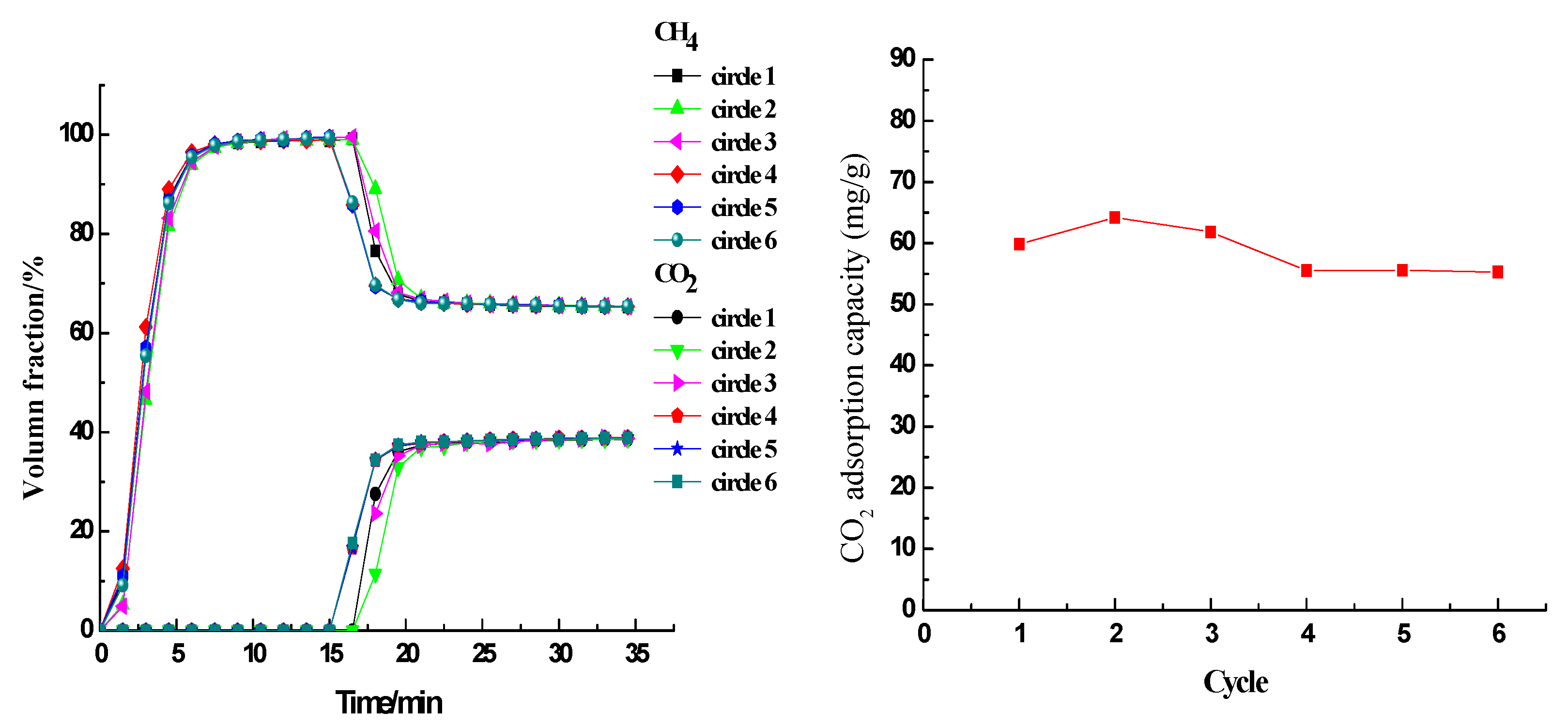 Ijerph 17 01452 g009 Ijerph 17 01452 g009